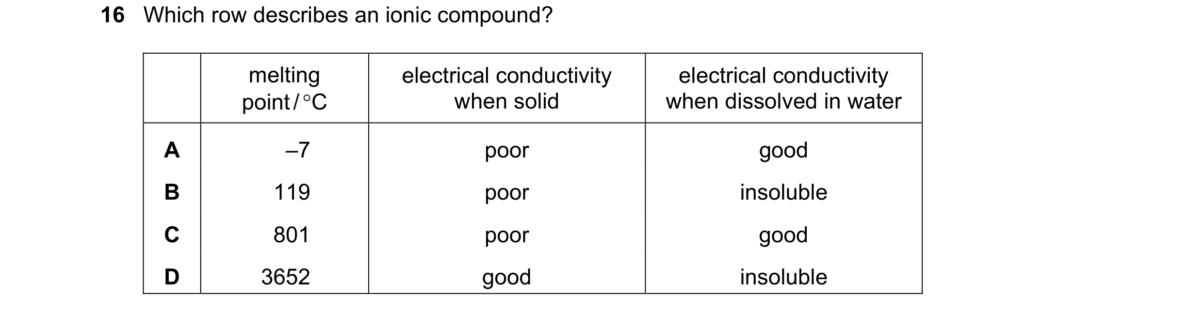 Question 43: Which row describes an ionic compound? melting electrical conductivity electrical conductivity point / °C when solid when dissolved in wate…