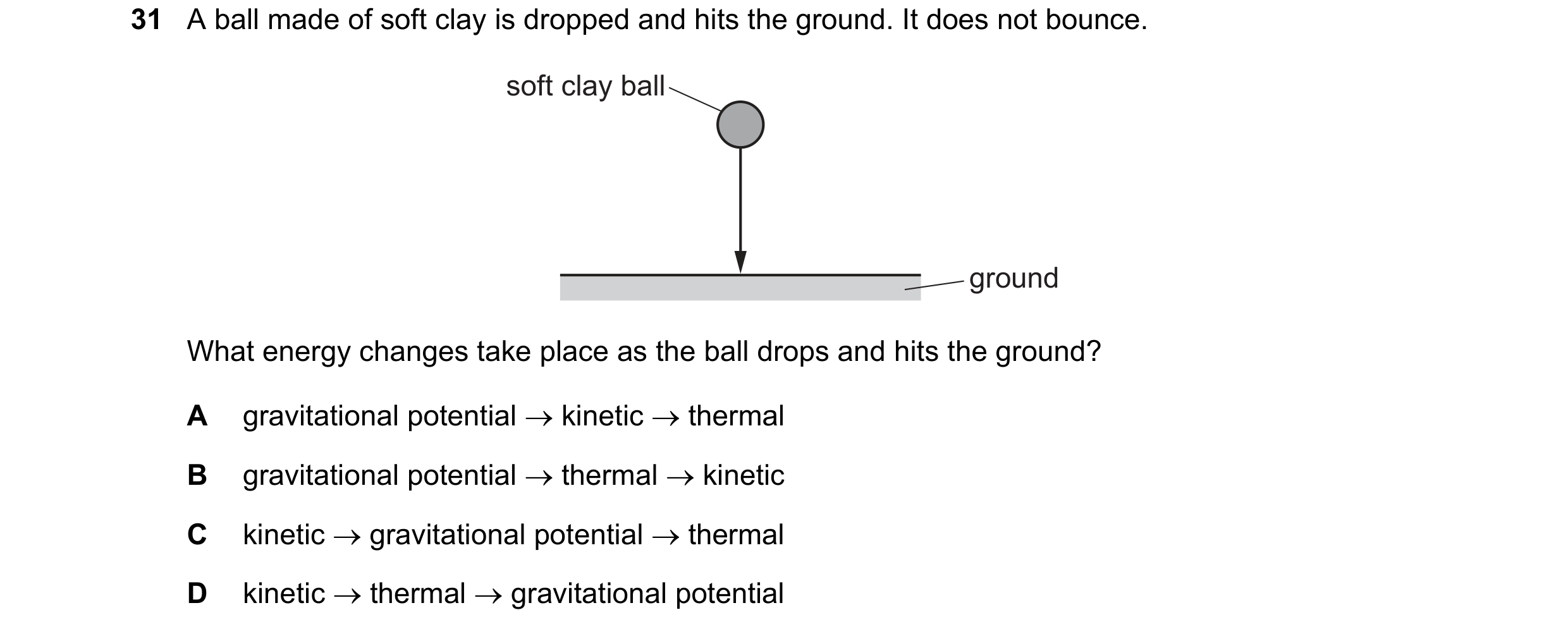 Question 78: A ball made of soft clay is dropped and hits the ground. It does not bounce. soft clay ball ground What energy changes take place as the ba…