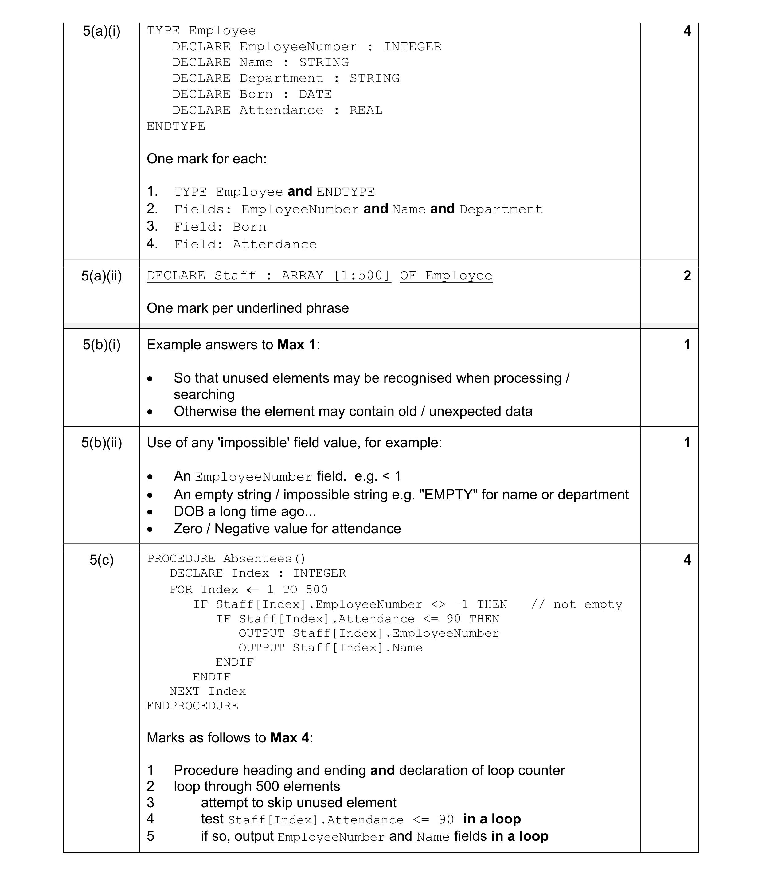 Mark scheme for question 16