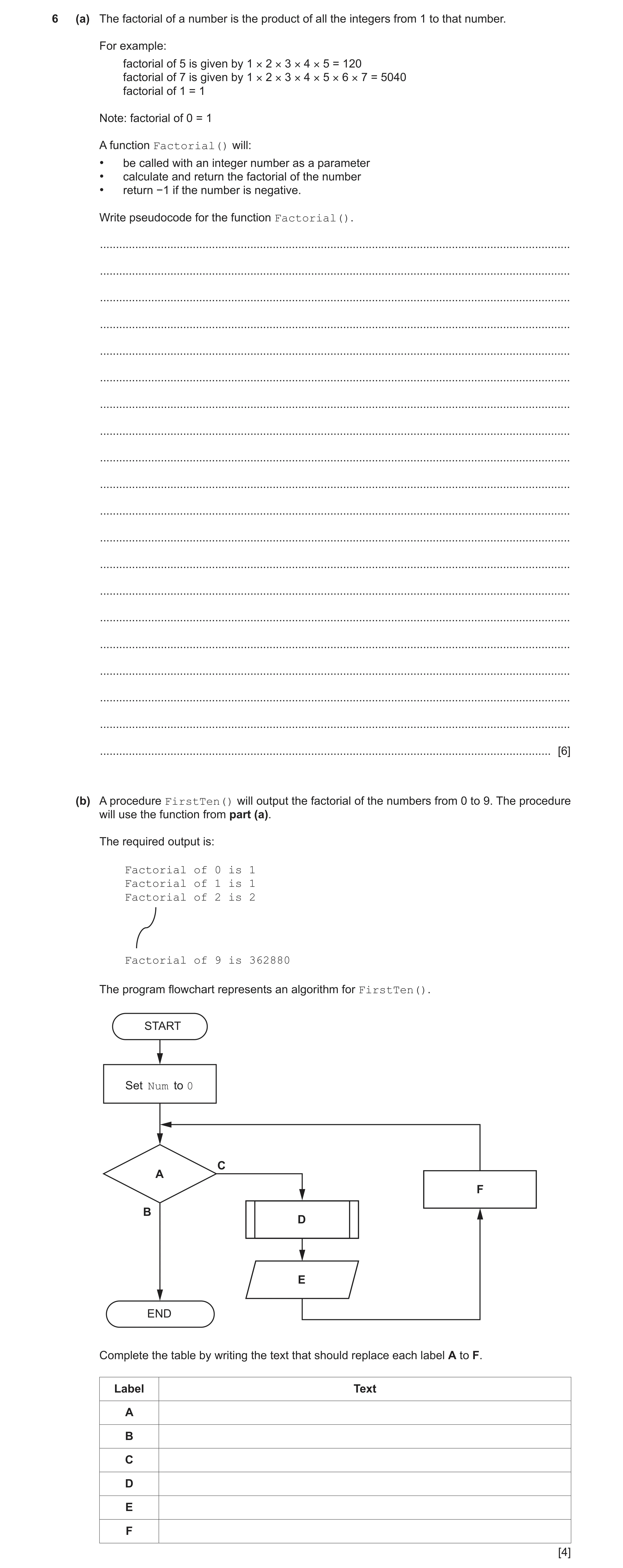 Question 17: (a) The factorial of a number is the product of all the integers from 1 to that number. For example: factorial of 5 is given by 1 × 2 × 3 ×…