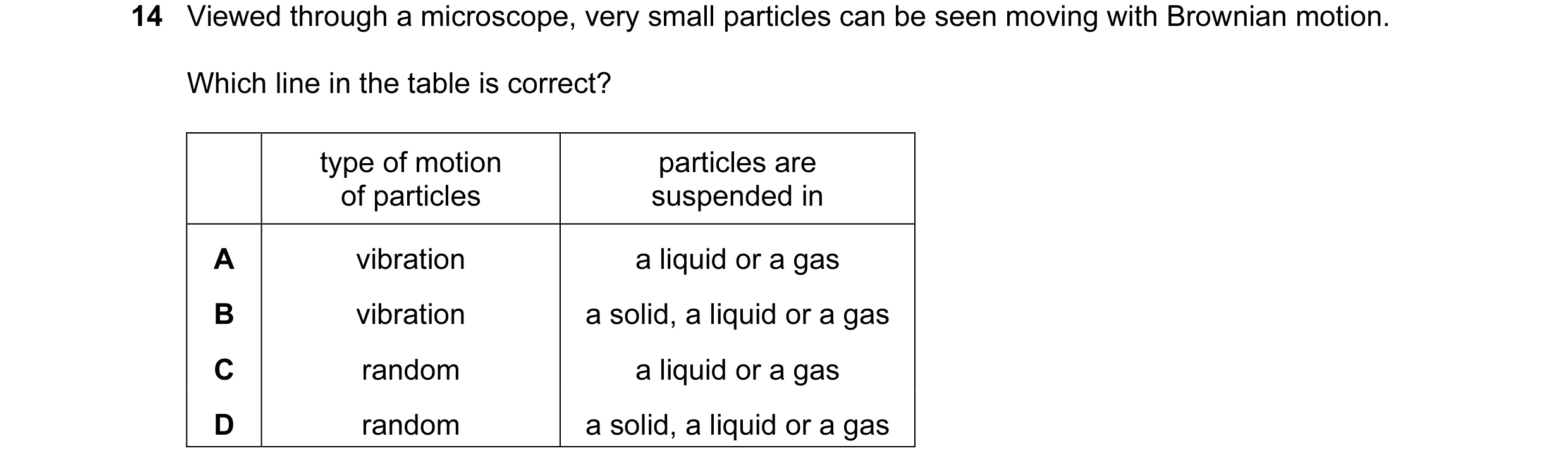 Question 1: Viewed through a microscope, very small particles can be seen moving with Brownian motion. Which line in the table is correct? type of moti…
