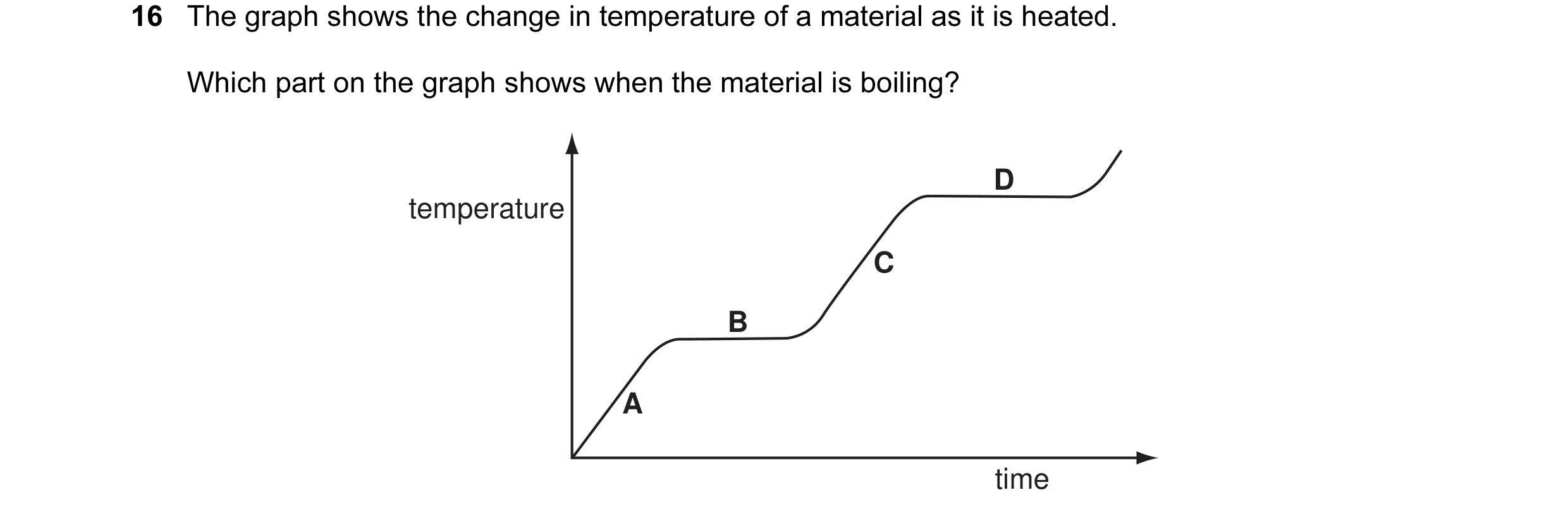 Question 1: The graph shows the change in temperature of a material as it is heated. Which part on the graph shows when the material is boiling? D temp…