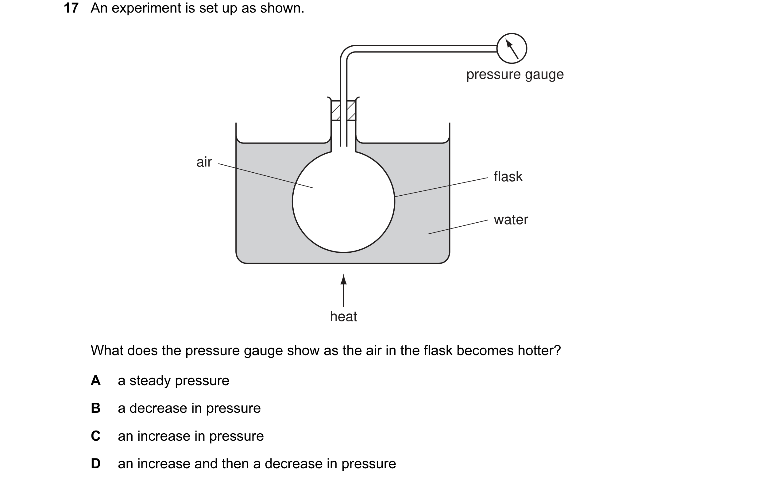 Question 2: An experiment is set up as shown. pressure gauge air flask water heat What does the pressure gauge show as the air in the flask becomes hot…