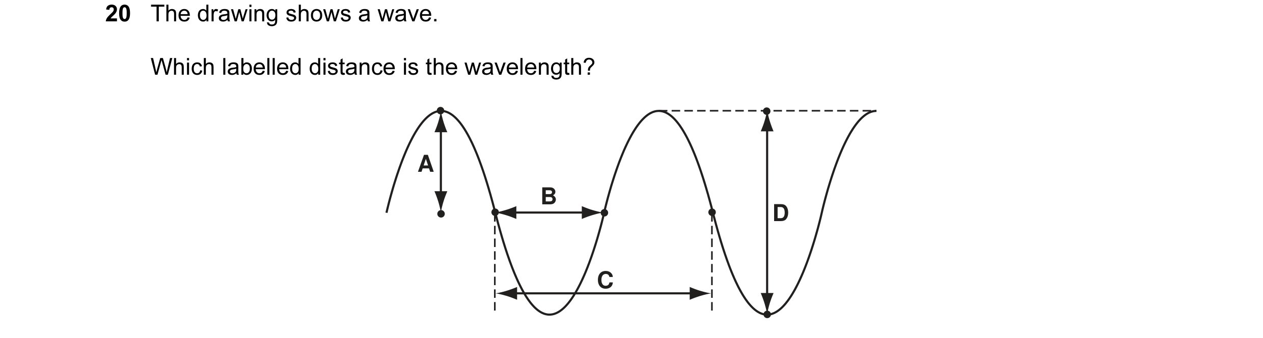 Question 1: The drawing shows a wave. Which labelled distance is the wavelength? A B D C