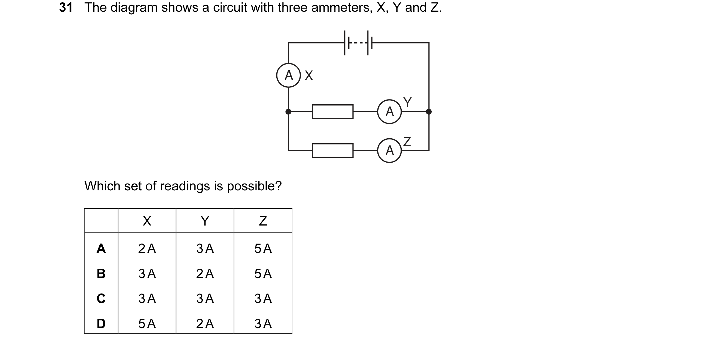 Question 3: The diagram shows a circuit with three ammeters, X, Y and Z. A X Y A Z A Which set of readings is possible? X Y Z A 2 A 3 A 5 A B 3 A 2 A 5…