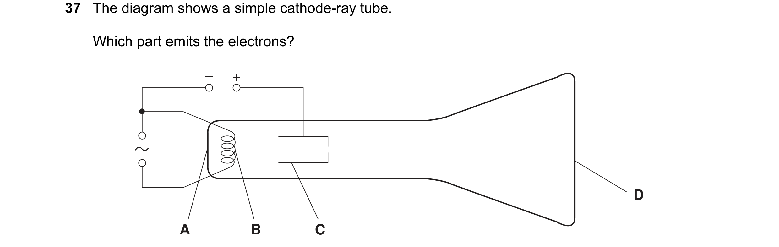 Question 5: The diagram shows a simple cathode-ray tube. Which part emits the electrons? – + D A B C