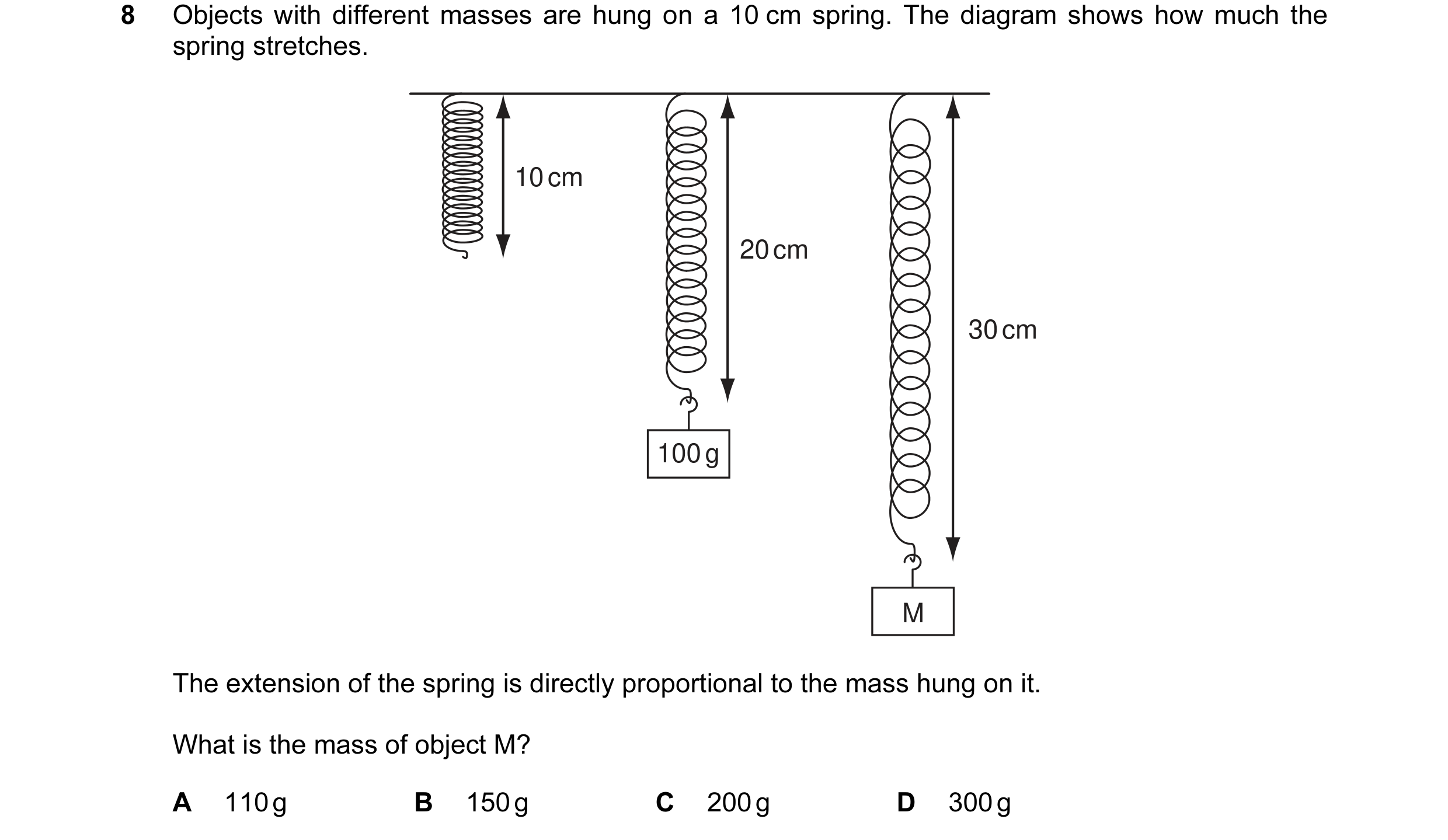 Question 3: Objects with different masses are hung on a 10 cm spring. The diagram shows how much the spring stretches. 10 cm 20 cm 30 cm 100 g M The ex…