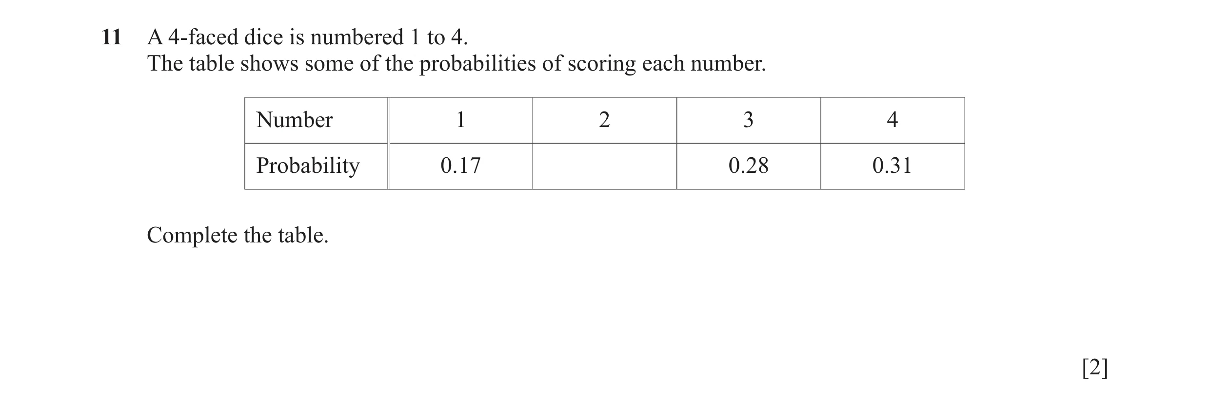 Question 61: A 4-faced dice is numbered 1 to 4. The table shows some of the probabilities of scoring each number. Number 1 2 3 4 Probability 0.17 0.28 0…