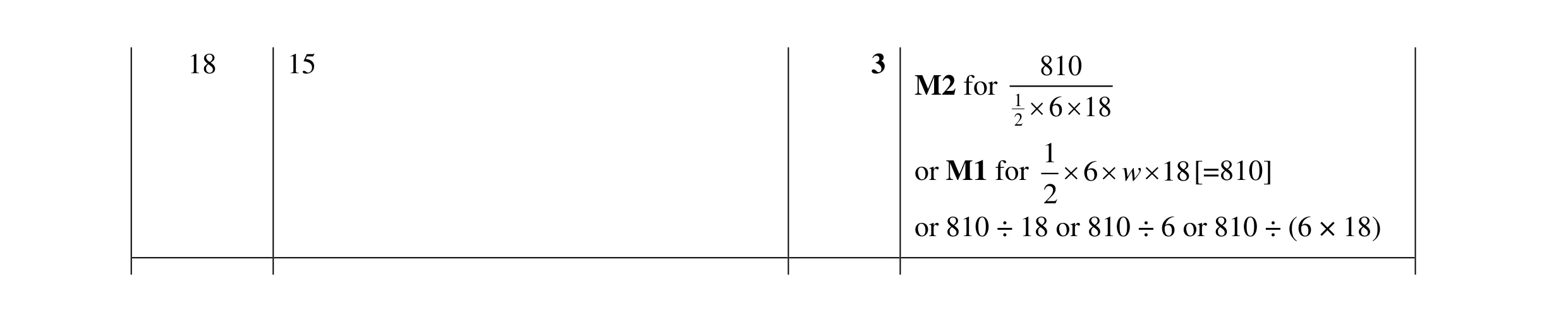 Mark scheme for question 48