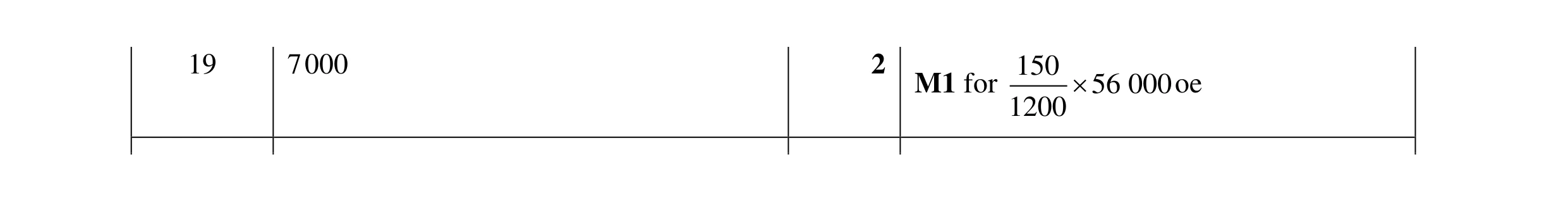 Mark scheme for question 121