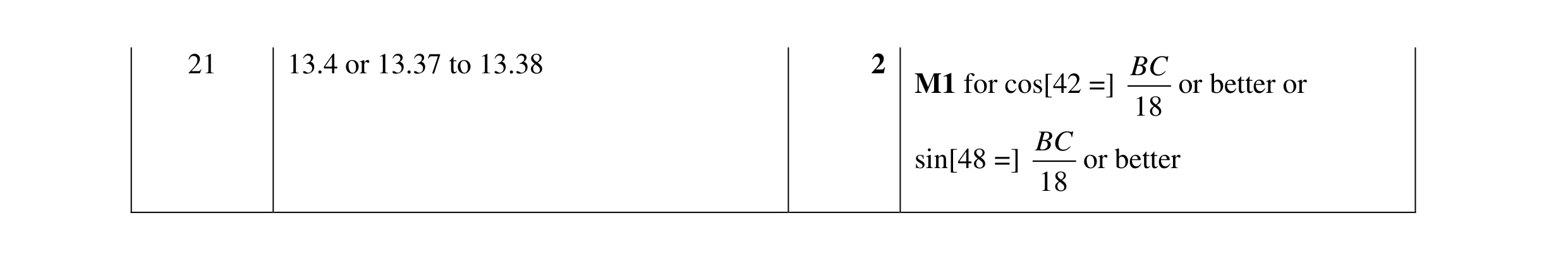 Mark scheme for question 52