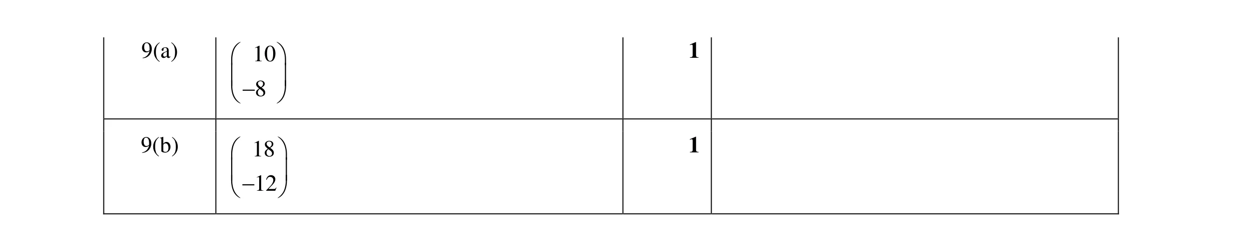 Mark scheme for question 18