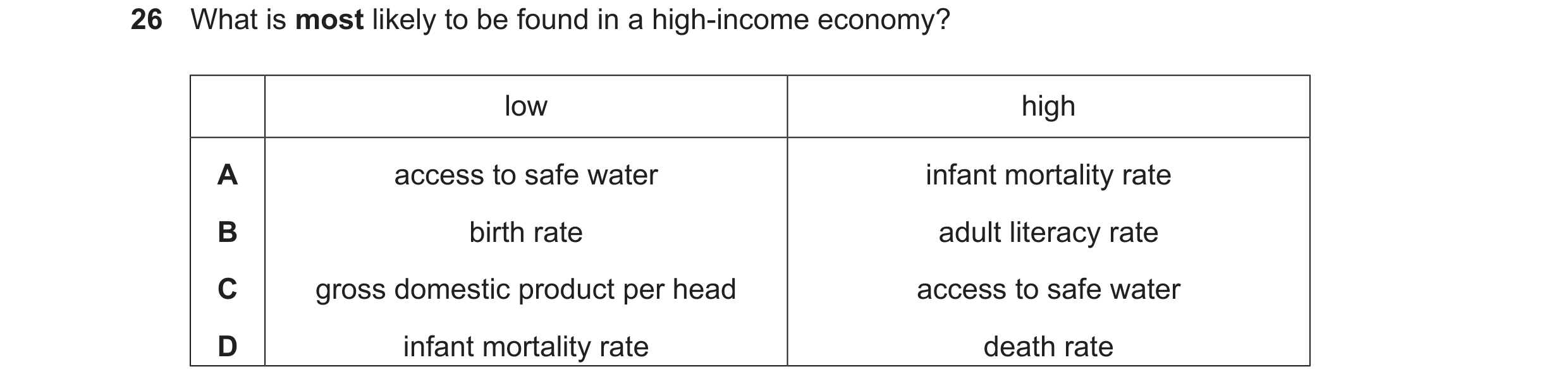 Question 158: What is most likely to be found in a high-income economy? low high A access to safe water infant mortality rate B birth rate adult literacy…