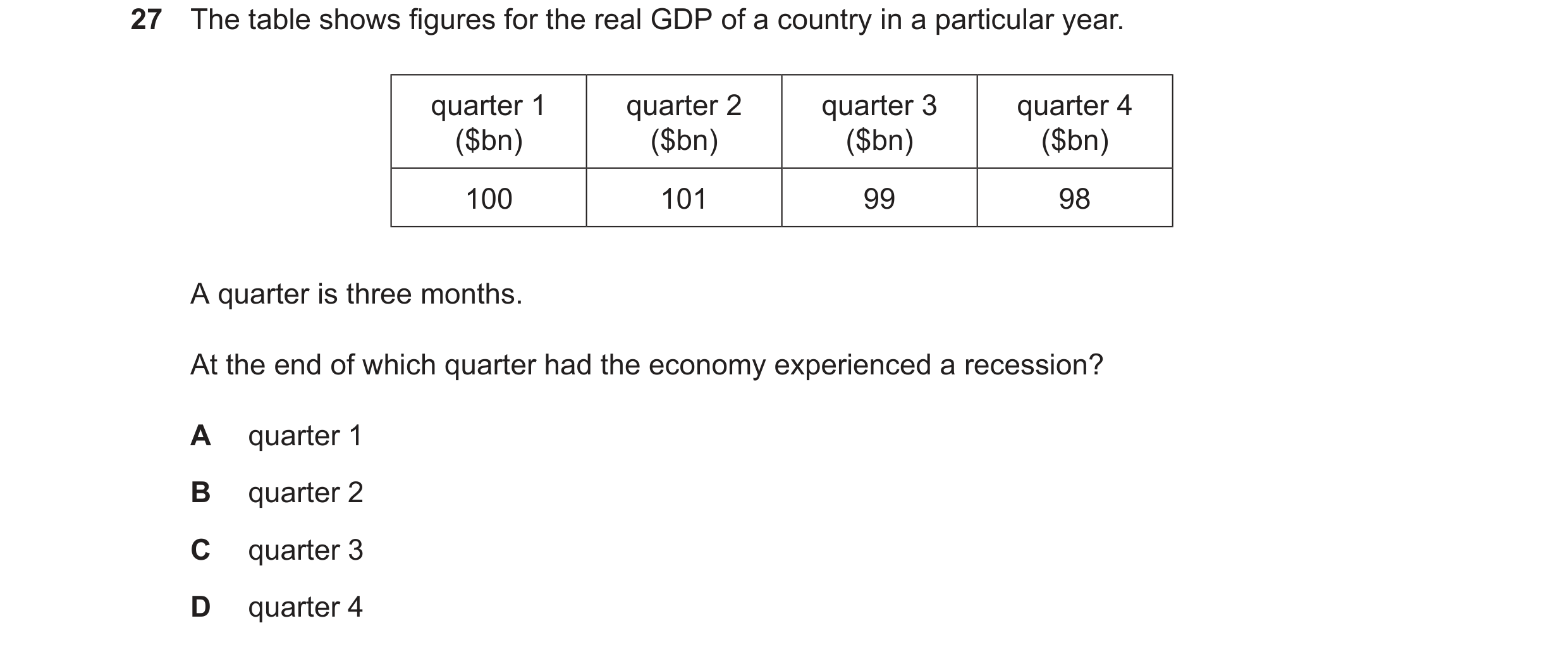 Question 138: The table shows figures for the real GDP of a country in a particular year. quarter 1 quarter 2 quarter 3 quarter 4 ($bn) ($bn) ($bn) ($bn)…