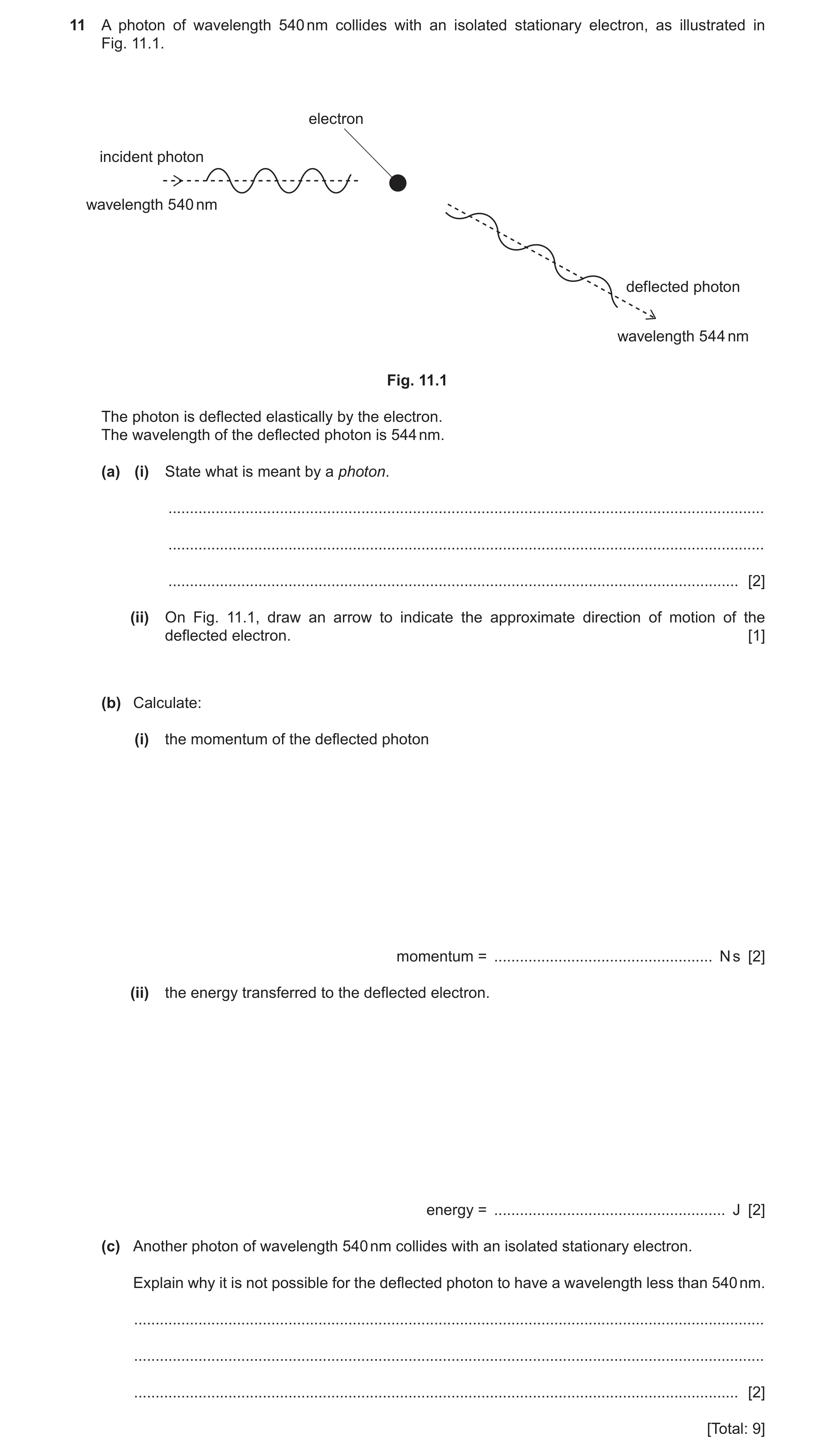 Question 8: A photon of wavelength 540 nm collides with an isolated stationary electron, as illustrated in Fig. 11.1. electron incident photon waveleng…