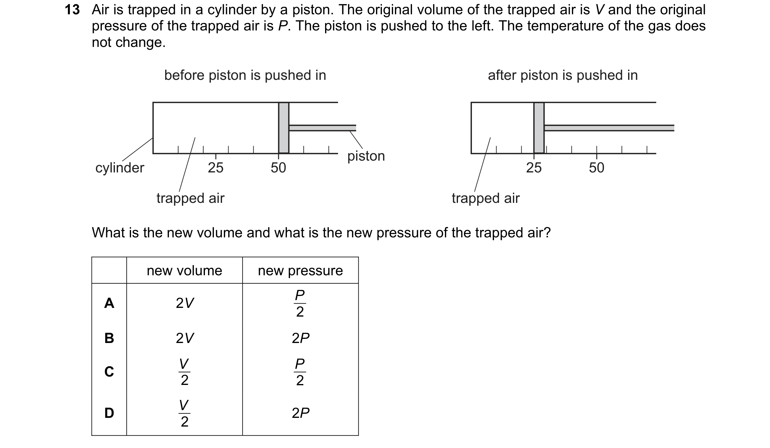 Question 18: Air is trapped in a cylinder by a piston. The original volume of the trapped air is V and the original pressure of the trapped air is P. Th…