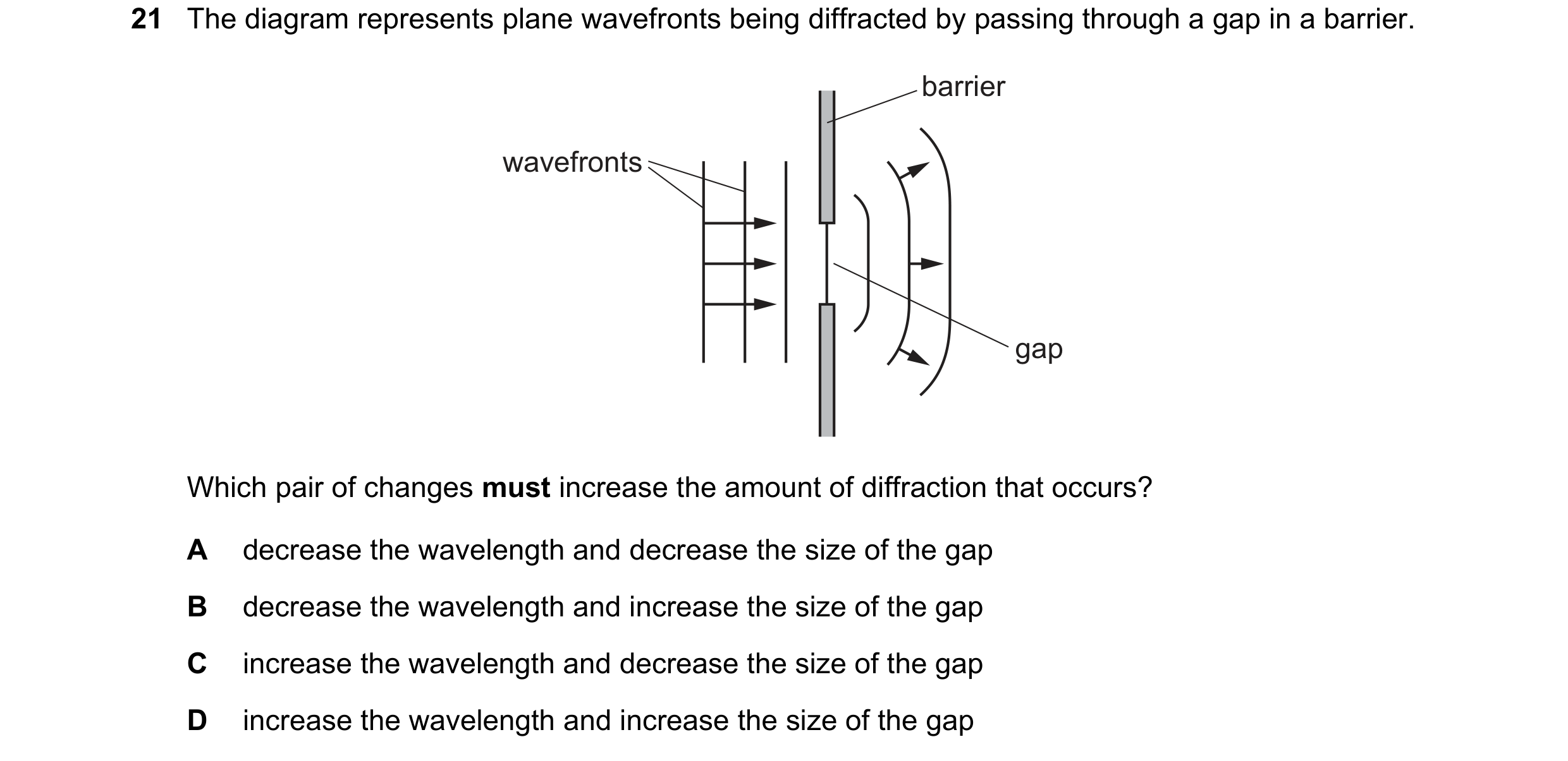 Question 10: The diagram represents plane wavefronts being diffracted by passing through a gap in a barrier. barrier wavefronts gap Which pair of change…