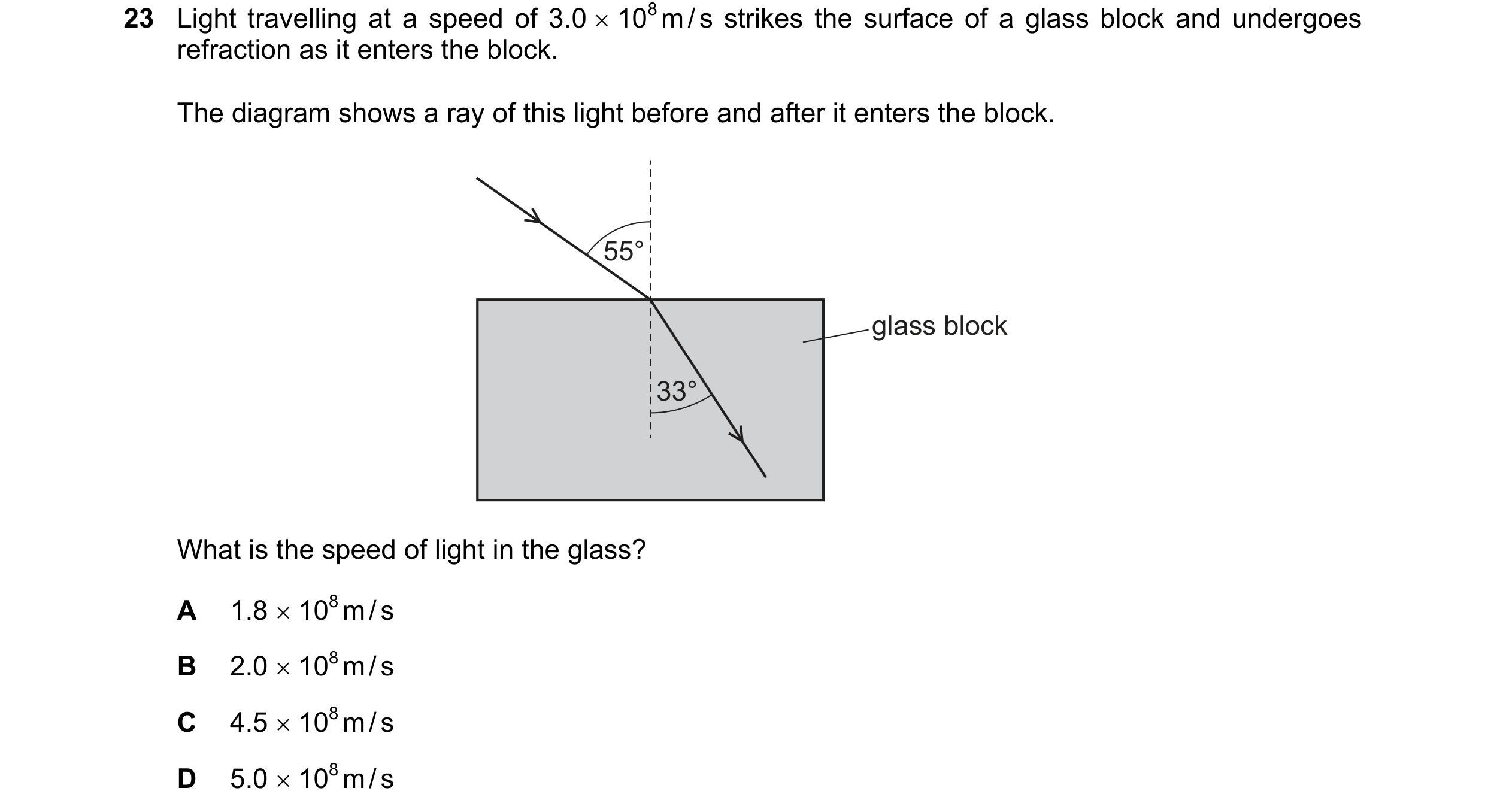 Question 11: Light travelling at a speed of 3.0 × 108 m / s strikes the surface of a glass block and undergoes refraction as it enters the block. The di…