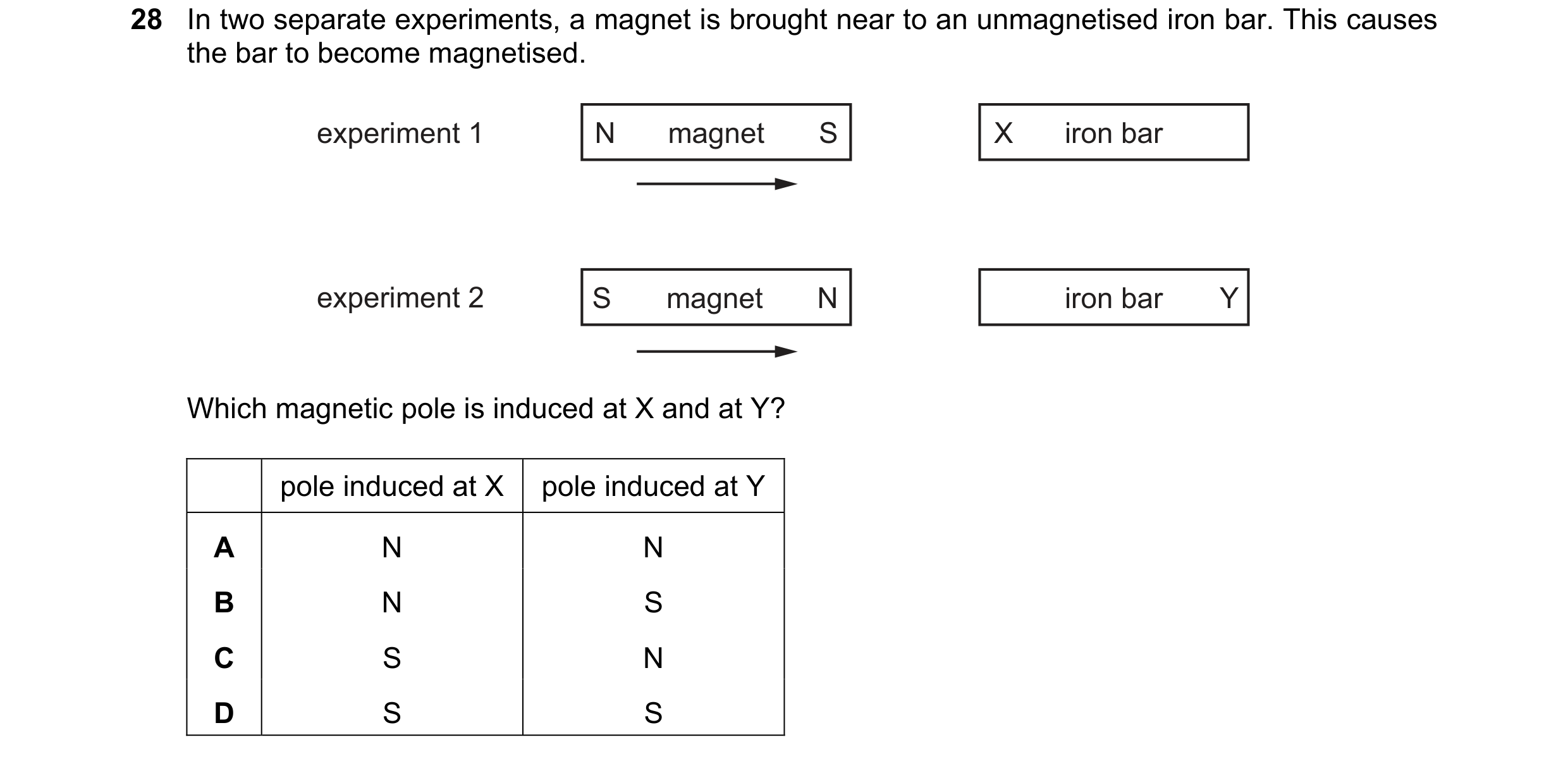 Question 7: In two separate experiments, a magnet is brought near to an unmagnetised iron bar. This causes the bar to become magnetised. experiment 1 N…