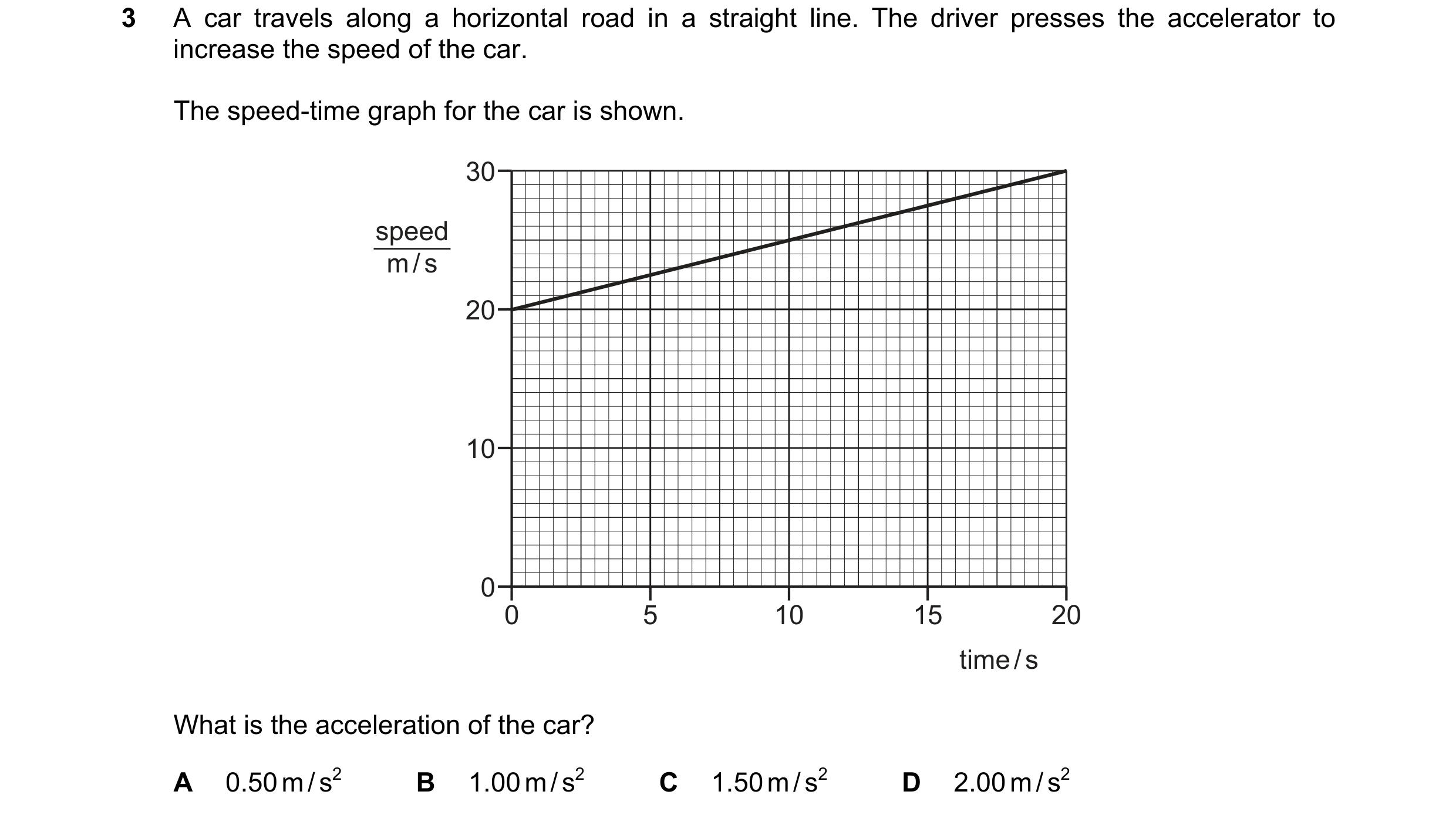 Question 13: A car travels along a horizontal road in a straight line. The driver presses the accelerator to increase the speed of the car. The speed-ti…