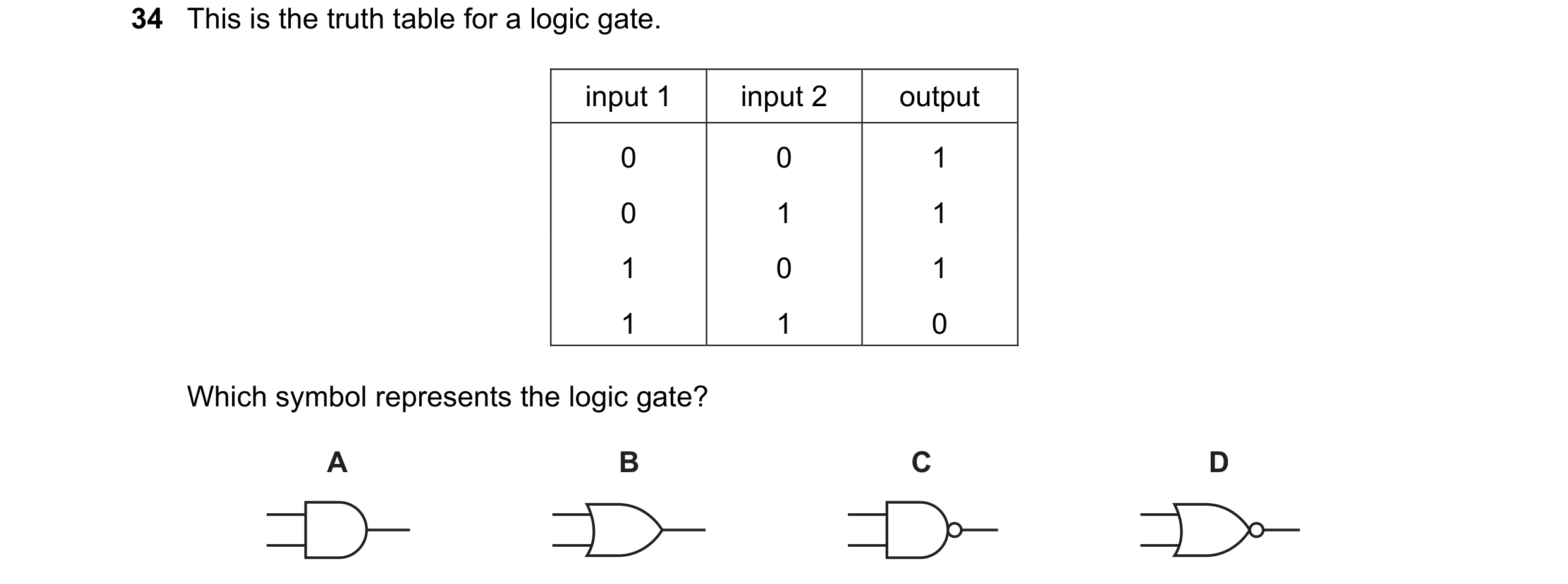 Question 24: This is the truth table for a logic gate. input 1 input 2 output 0 0 1 0 1 1 1 0 1 1 1 0 Which symbol represents the logic gate? A B C D