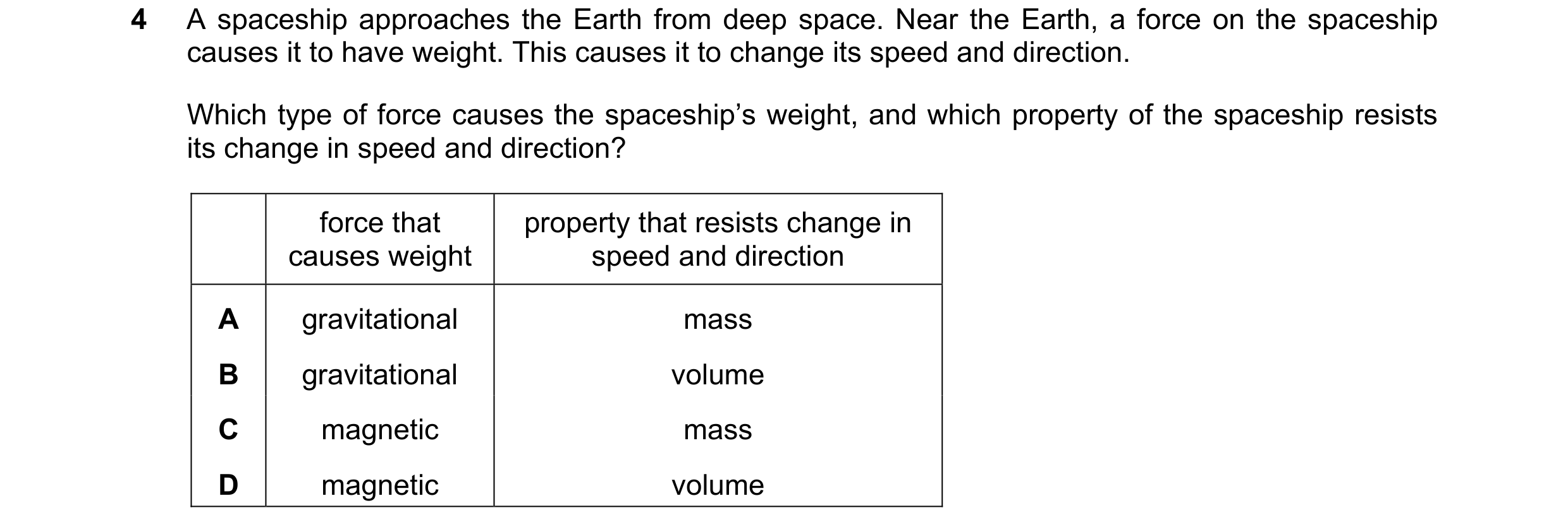 Question 5: A spaceship approaches the Earth from deep space. Near the Earth, a force on the spaceship causes it to have weight. This causes it to chan…