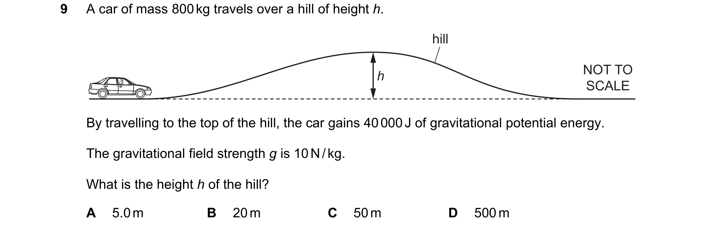 Question 13: A car of mass 800 kg travels over a hill of height h. hill h NOT TO SCALE By travelling to the top of the hill, the car gains 40 000 J of g…