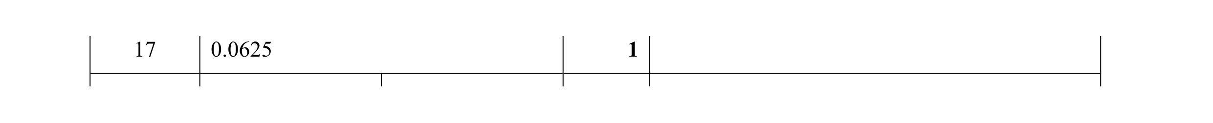 Mark scheme for question 110