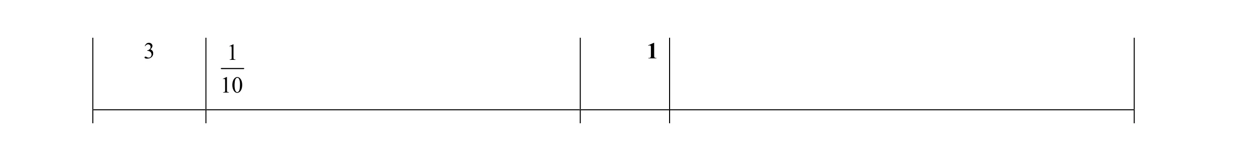 Mark scheme for question 97