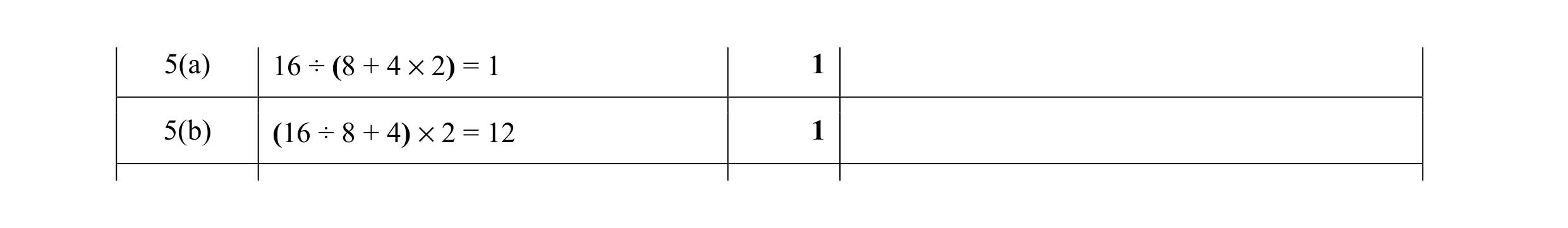 Mark scheme for question 82