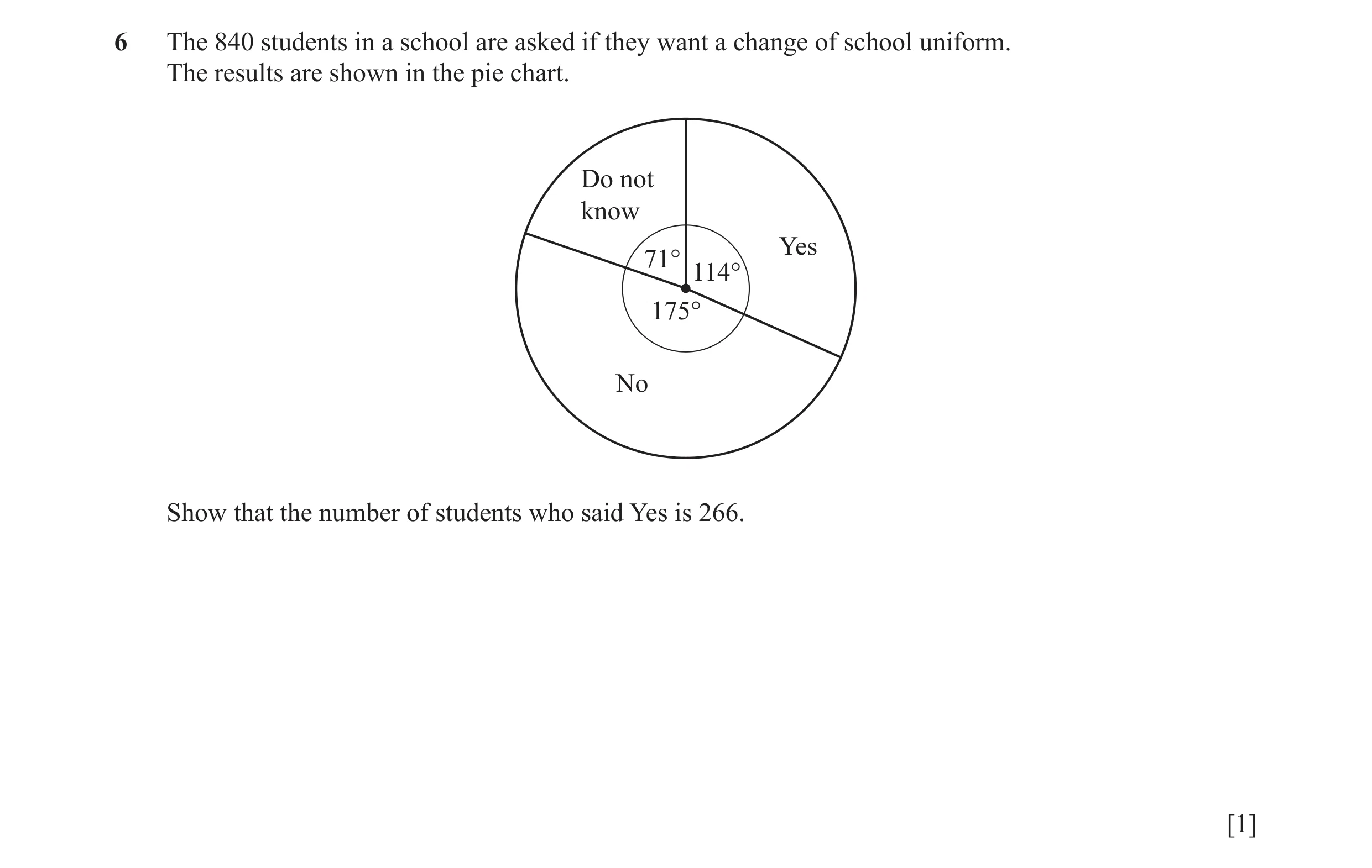 Question 17: The 840 students in a school are asked if they want a change of school uniform. The results are shown in the pie chart. Do not know Yes 71°…