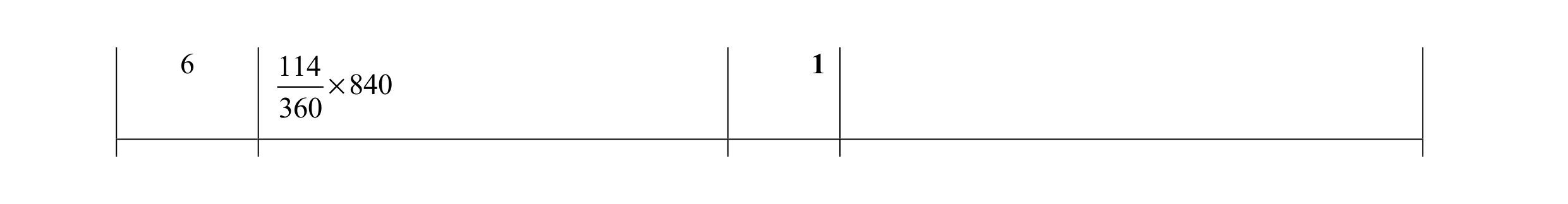 Mark scheme for question 17