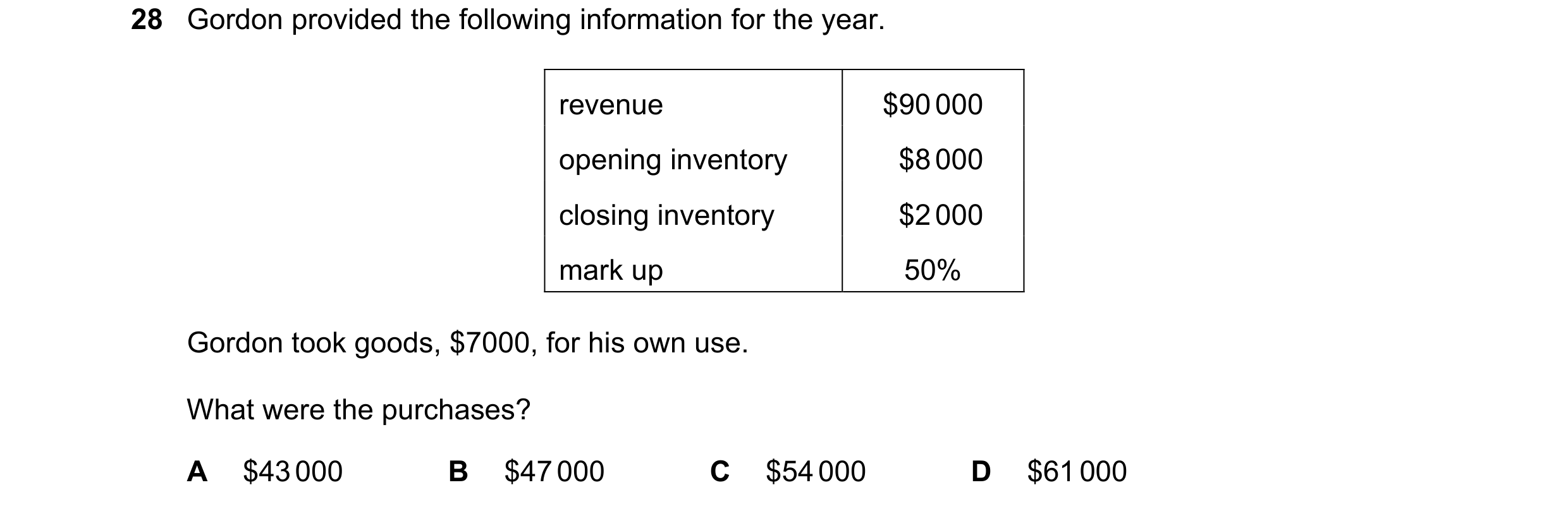 Question 1: Gordon provided the following information for the year. revenue $90 000 opening inventory $8 000 closing inventory $2 000 mark up 50% Gordo…