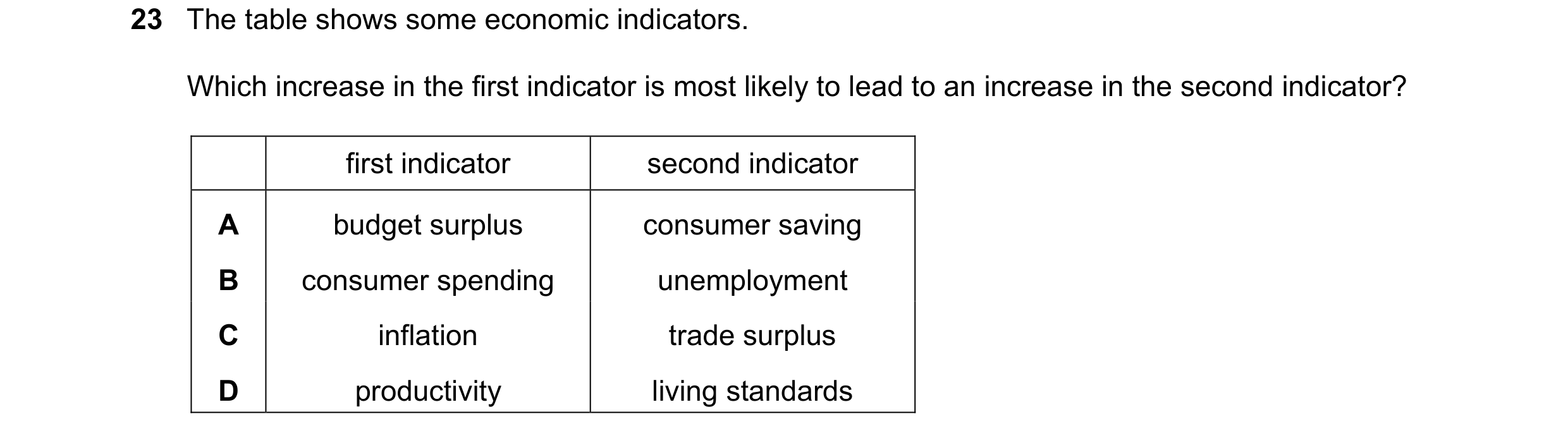 Question 82: The table shows some economic indicators. Which increase in the first indicator is most likely to lead to an increase in the second indicat…