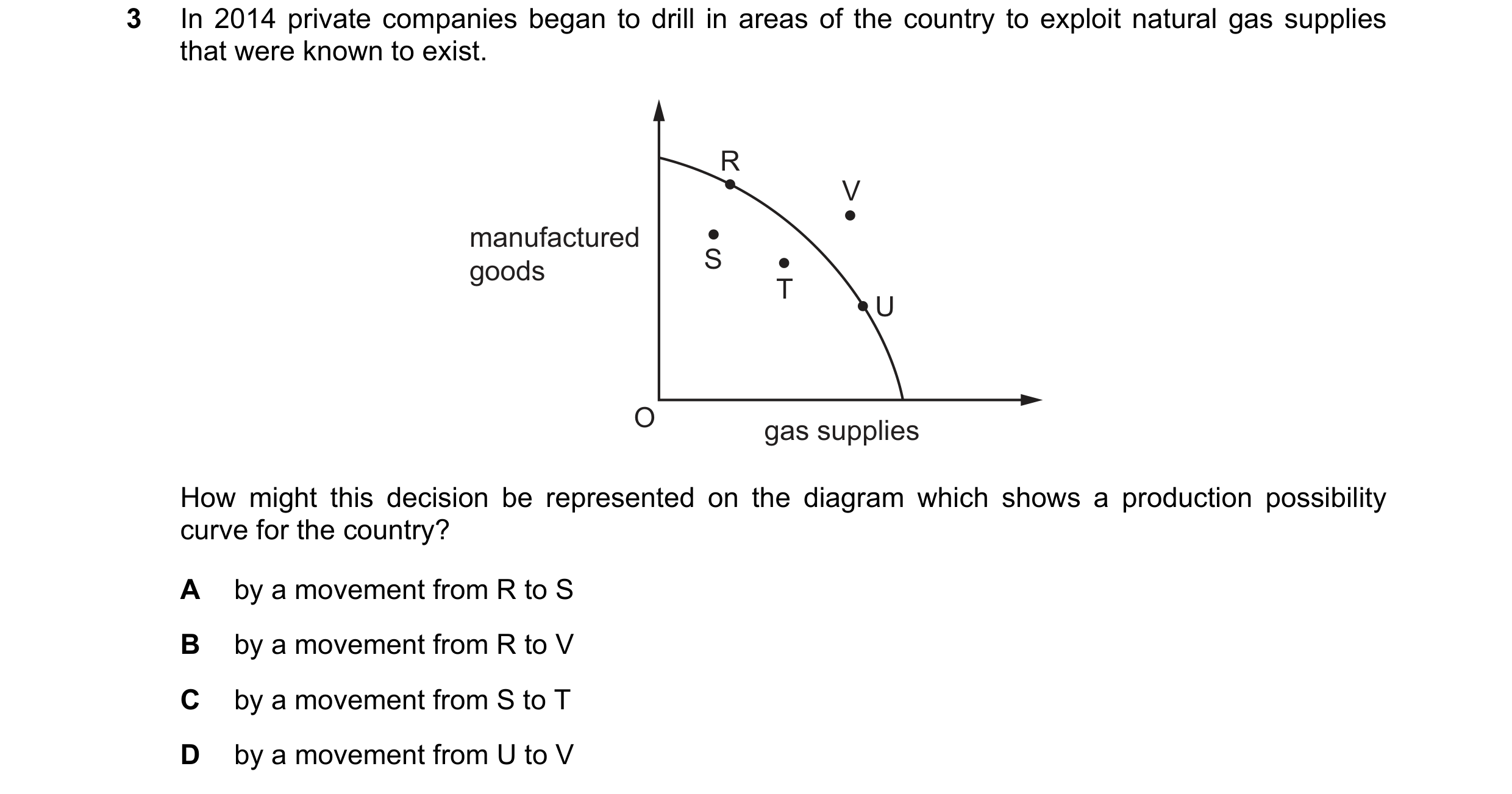 Question 22: In 2014 private companies began to drill in areas of the country to exploit natural gas supplies that were known to exist. R V manufactured…