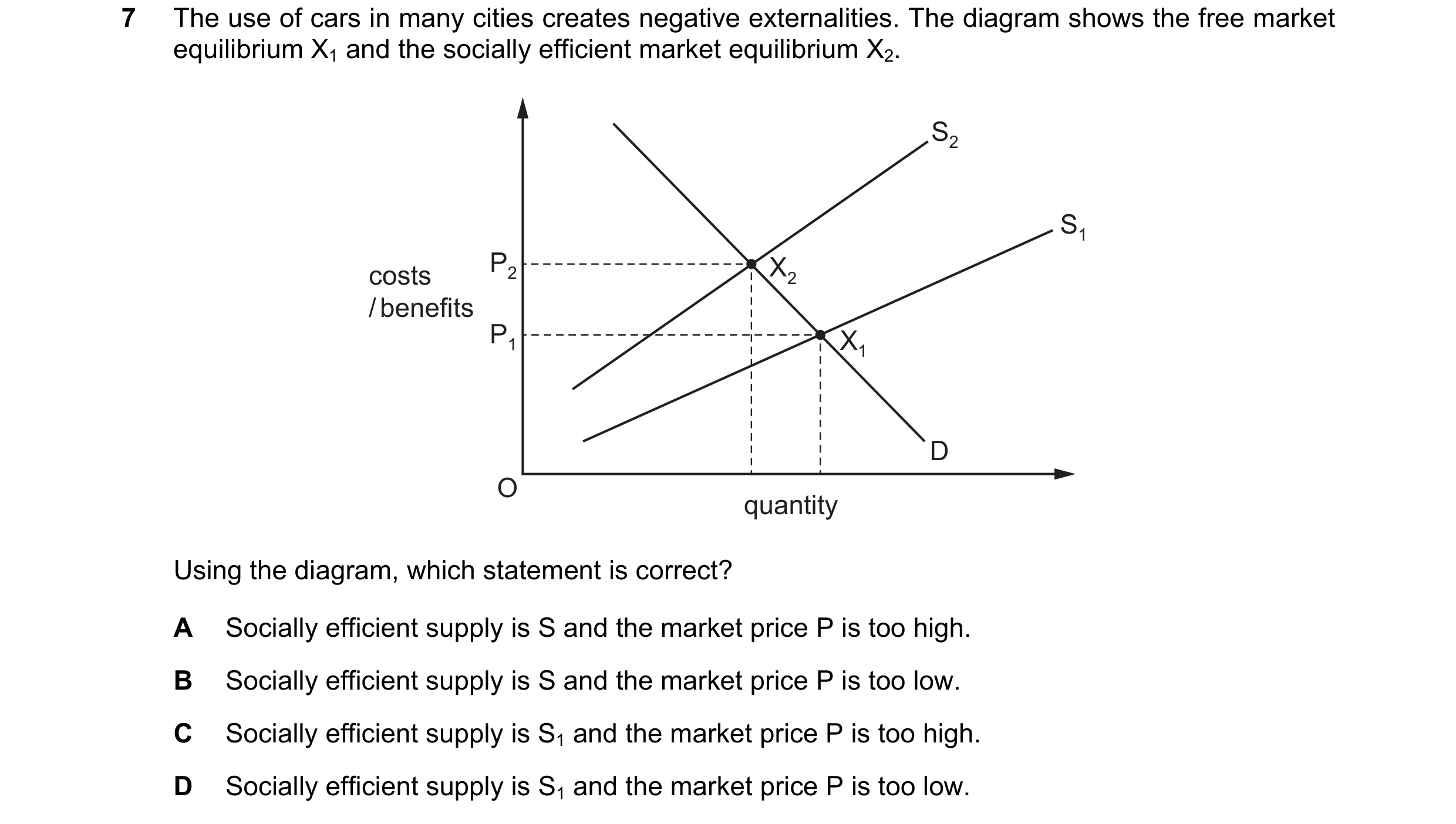 Question 75: The use of cars in many cities creates negative externalities. The diagram shows the free market equilibrium X1 and the socially efficient …
