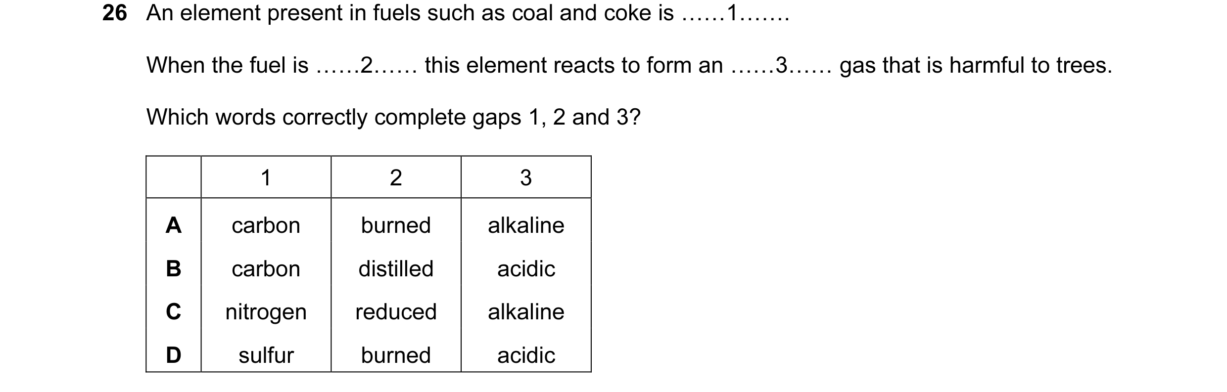 Question 2: An element present in fuels such as coal and coke is ……1……. When the fuel is ……2…… this element reacts to form an ……3…… gas that is harmful…