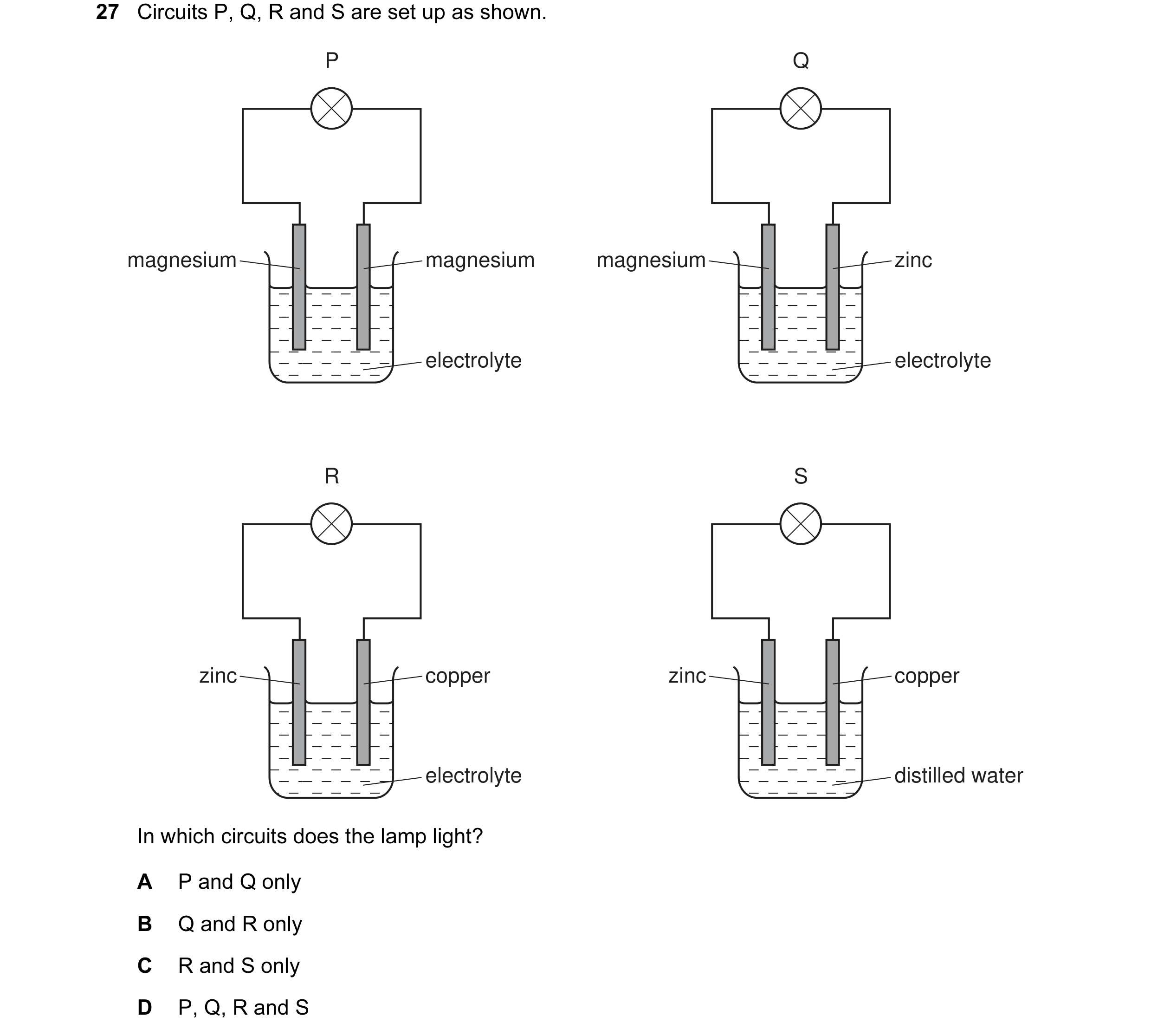 Question 9: Circuits P, Q, R and S are set up as shown. P Q magnesium magnesium magnesium zinc electrolyte electrolyte R S zinc copper zinc copper elec…