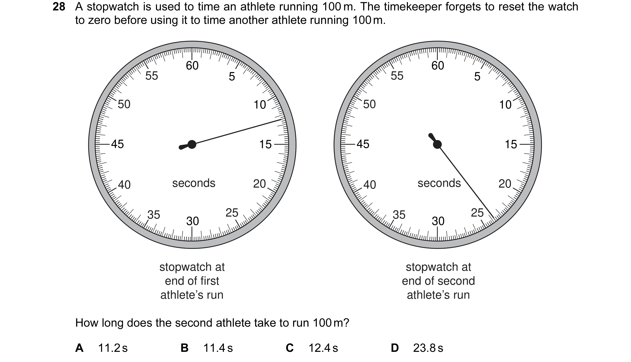 Question 8: A stopwatch is used to time an athlete running 100 m. The timekeeper forgets to reset the watch to zero before using it to time another ath…