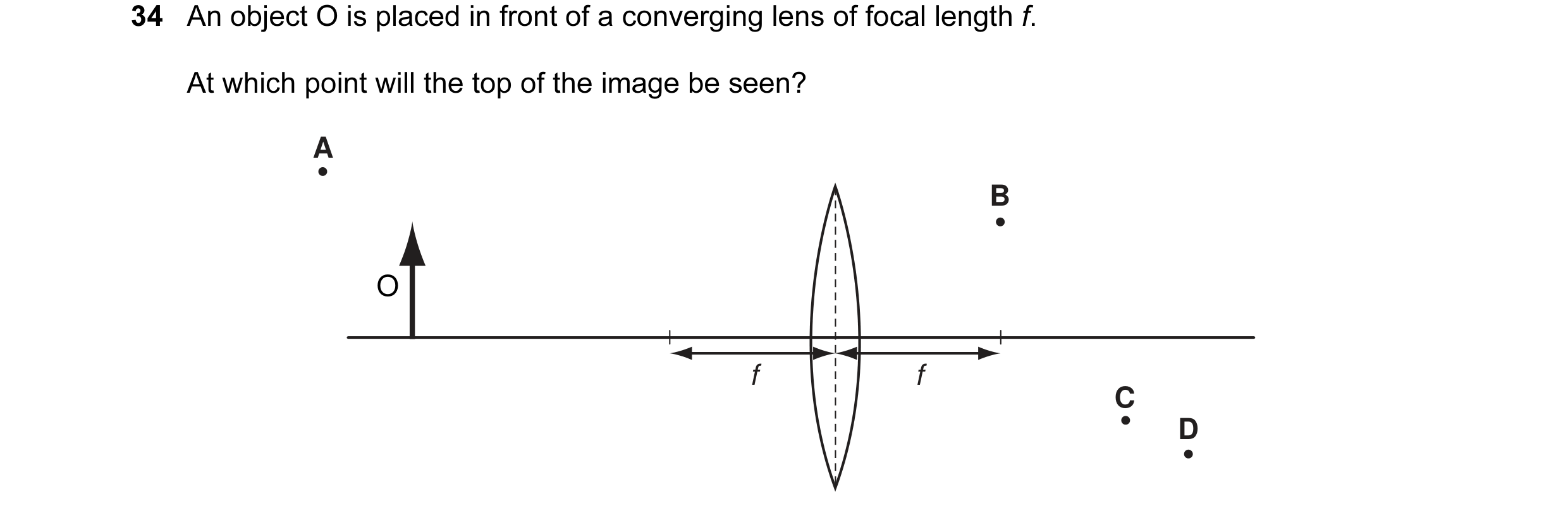 Question 9: An object O is placed in front of a converging lens of focal length f. At which point will the top of the image be seen? A B O f f C D