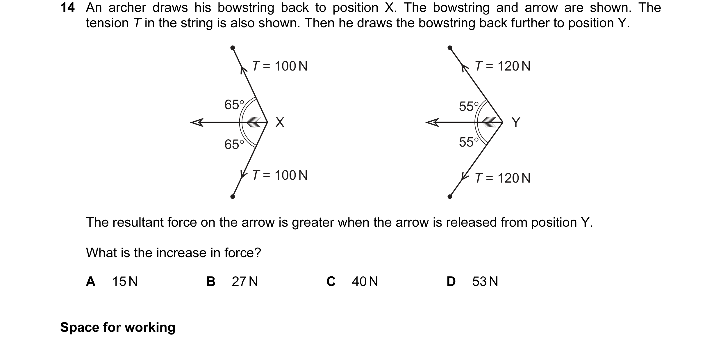 Question 39: An archer draws his bowstring back to position X. The bowstring and arrow are shown. The tension T in the string is also shown. Then he dra…