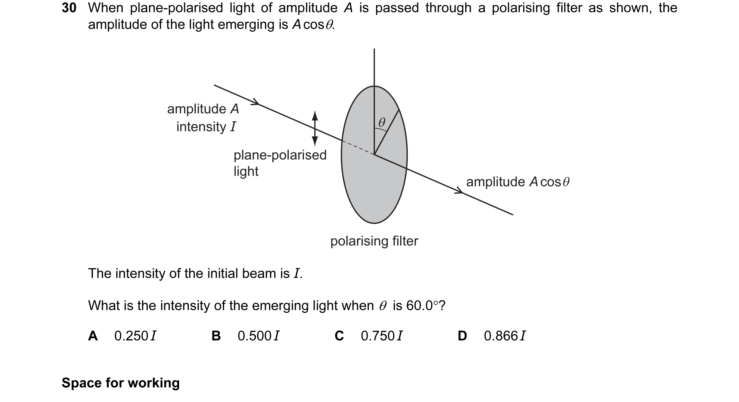 Question 12: When plane-polarised light of amplitude A is passed through a polarising filter as shown, the amplitude of the light emerging is A cosθ. am…