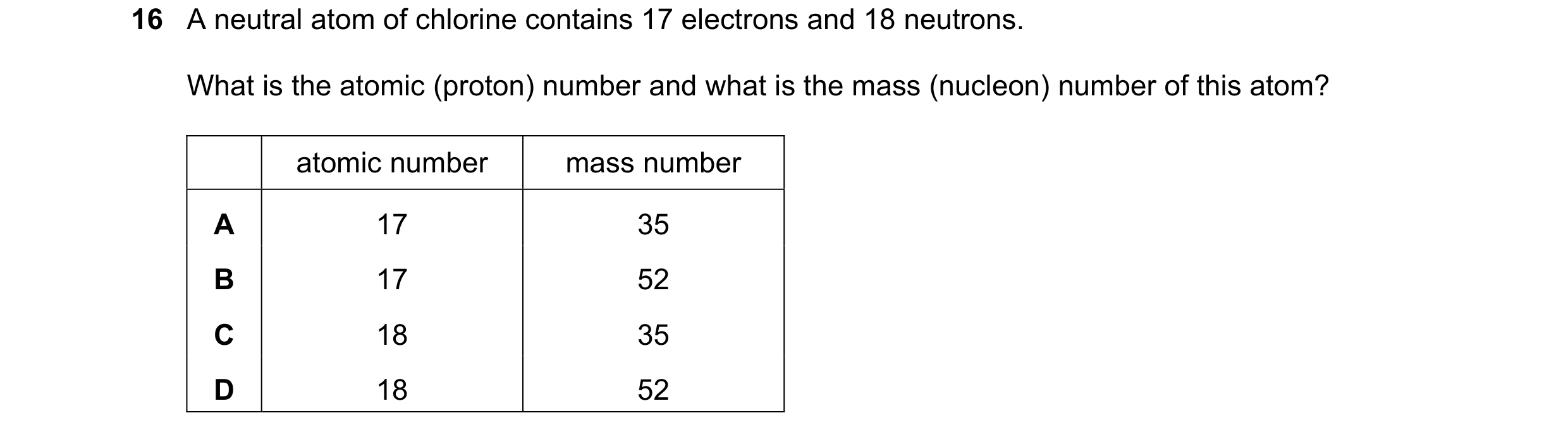 Question 38: A neutral atom of chlorine contains 17 electrons and 18 neutrons. What is the atomic (proton) number and what is the mass (nucleon) number …