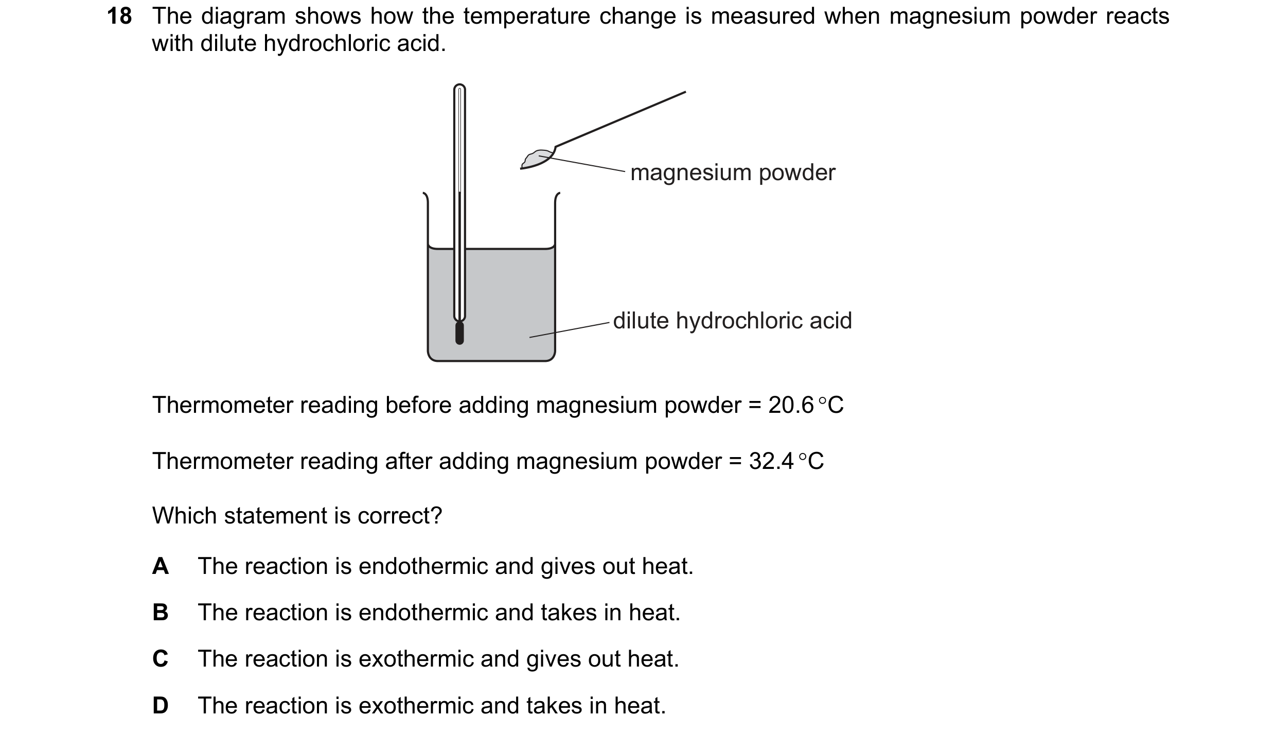 Question 28: The diagram shows how the temperature change is measured when magnesium powder reacts with dilute hydrochloric acid. magnesium powder dilut…