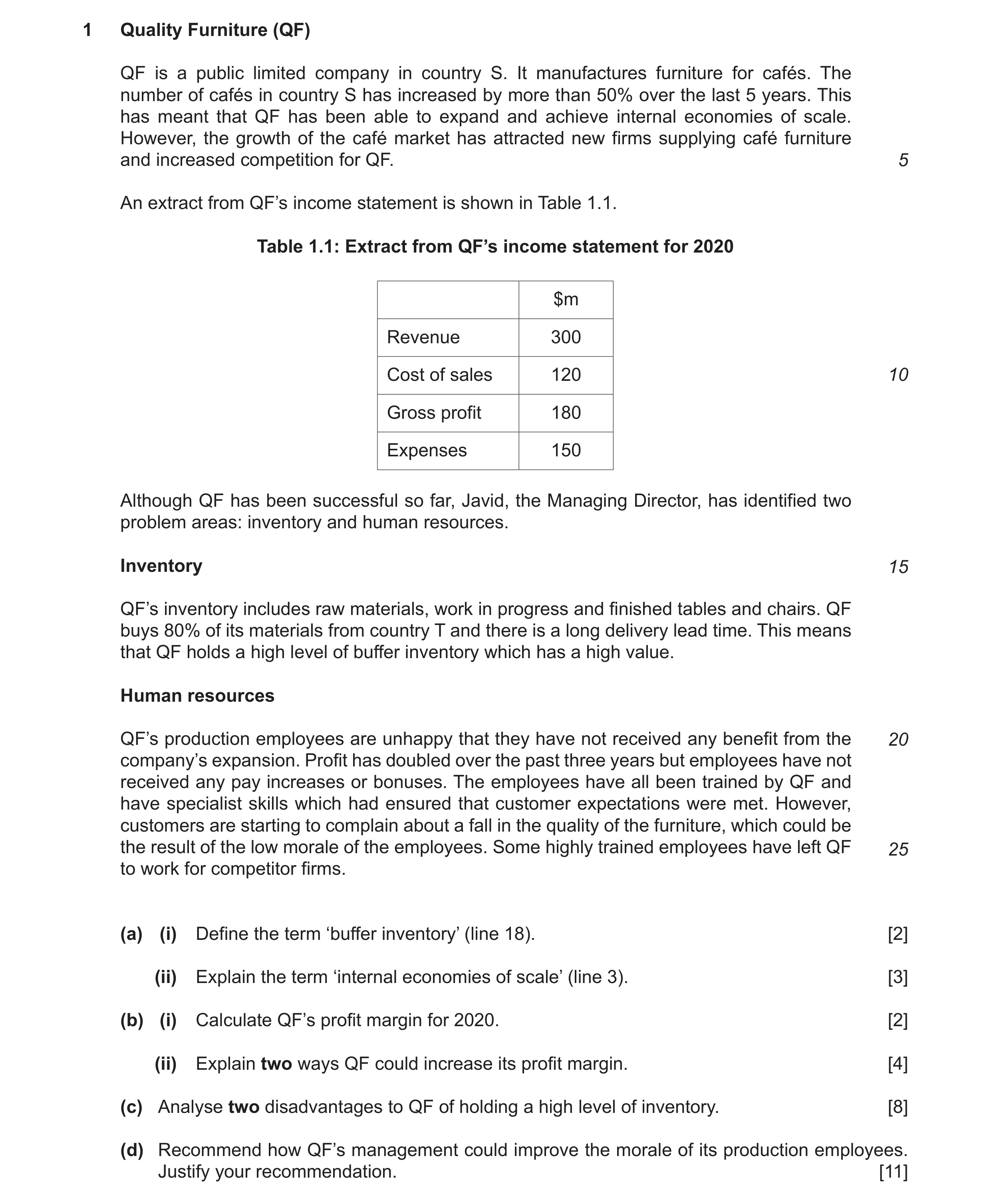 Question 18: Quality Furniture (QF) QF is a public limited company in country S. It manufactures furniture for cafés. The number of cafés in country S h…