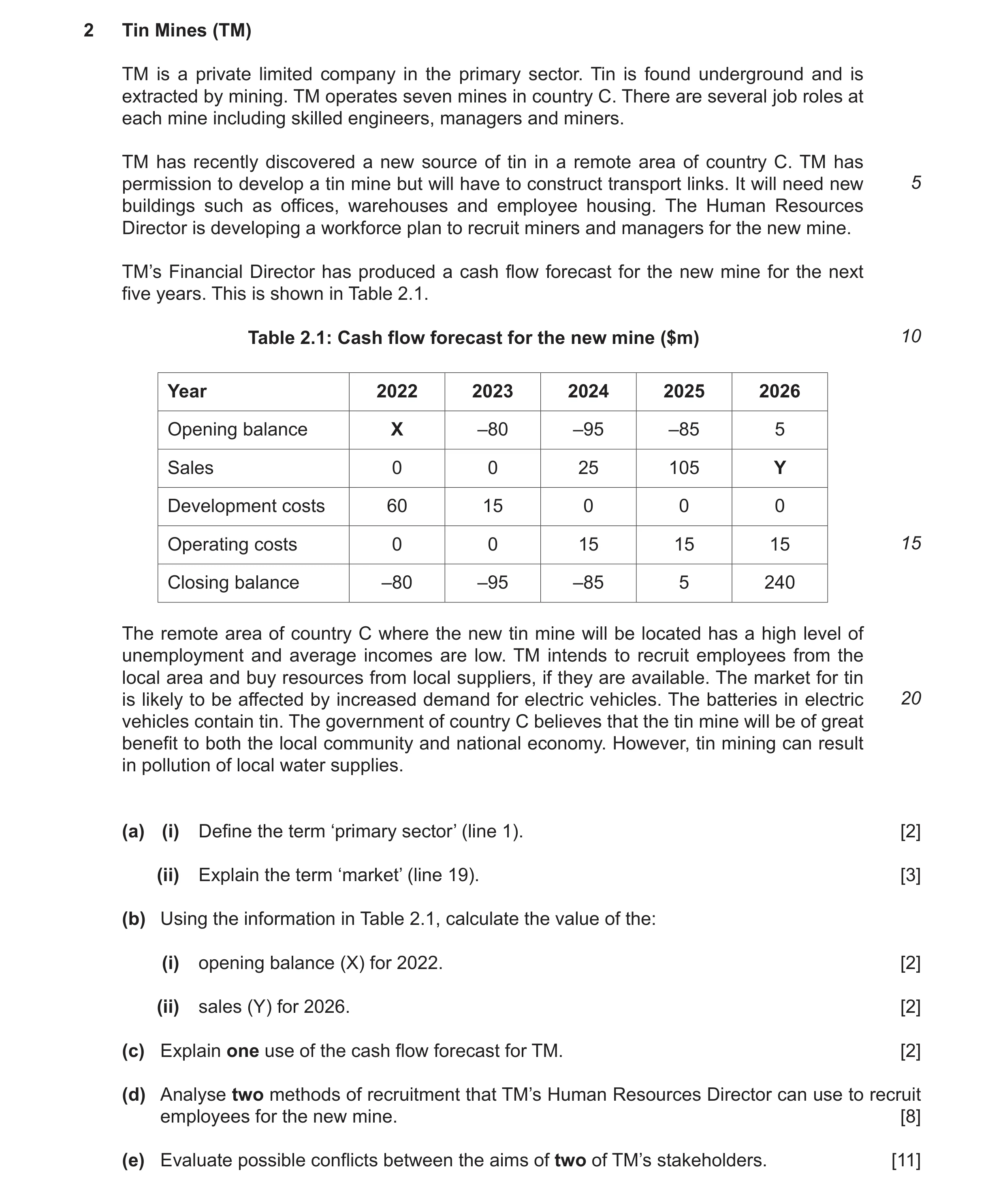 Question 8: Tin Mines (TM) TM is a private limited company in the primary sector. Tin is found underground and is extracted by mining. TM operates seve…