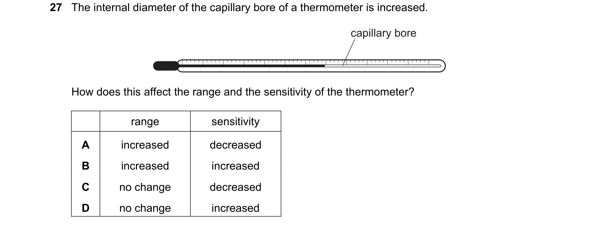Question 4: The internal diameter of the capillary bore of a thermometer is increased. capillary bore How does this affect the range and the sensitivit…