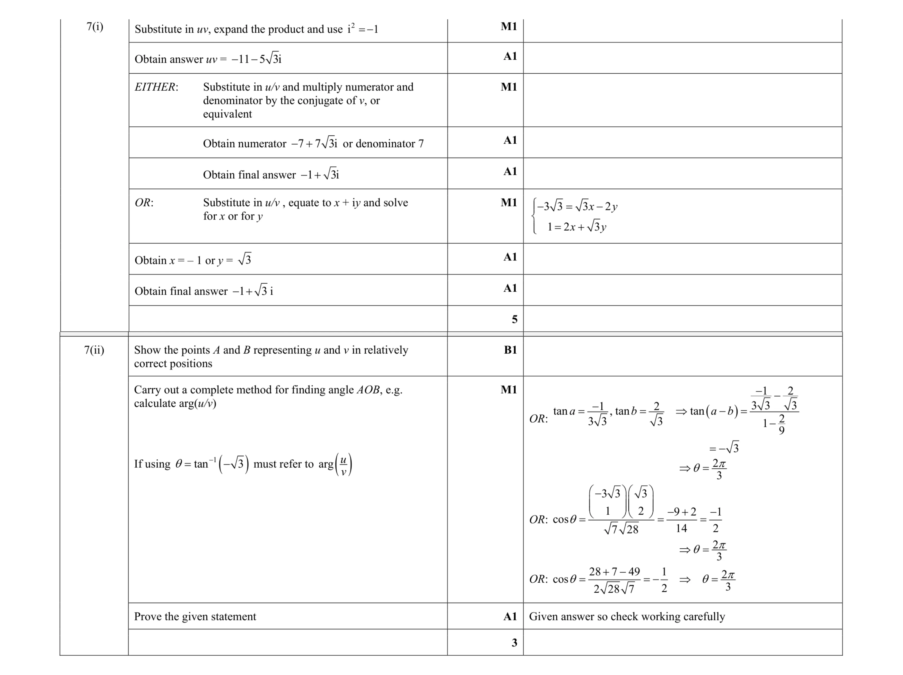 Mark scheme for question 49