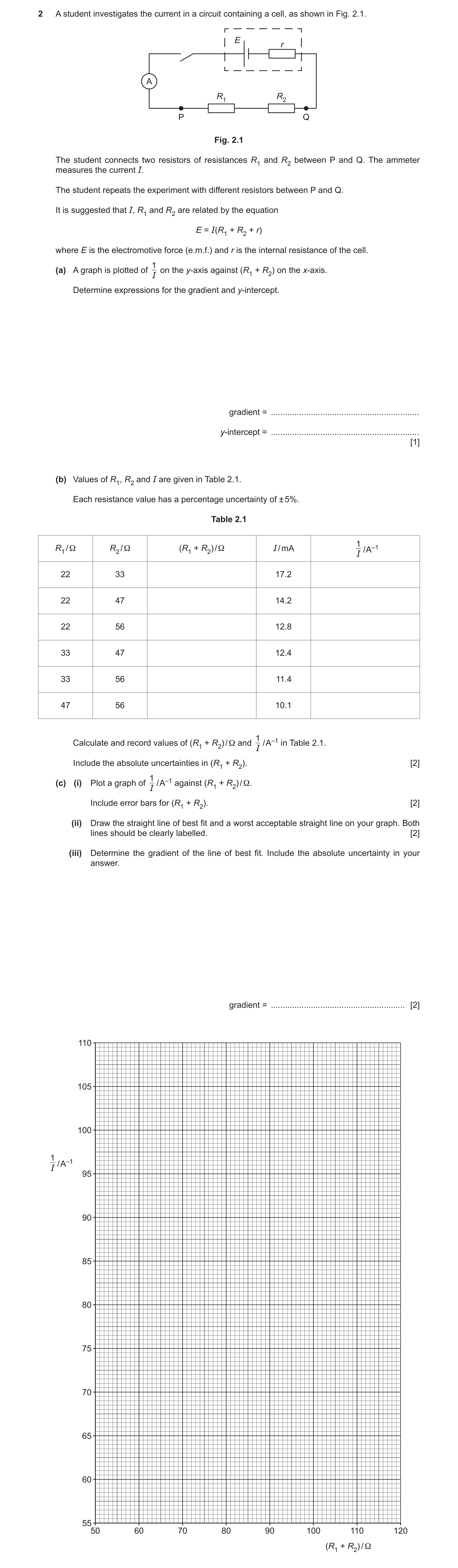 Question 53: A student investigates the current in a circuit containing a cell, as shown in Fig. 2.1. E r A R1 R2 P Q Fig. 2.1 The student connects two …