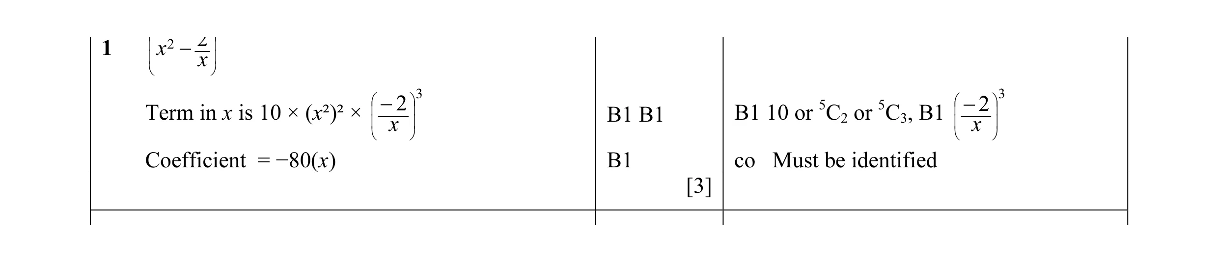 Mark scheme for question 23